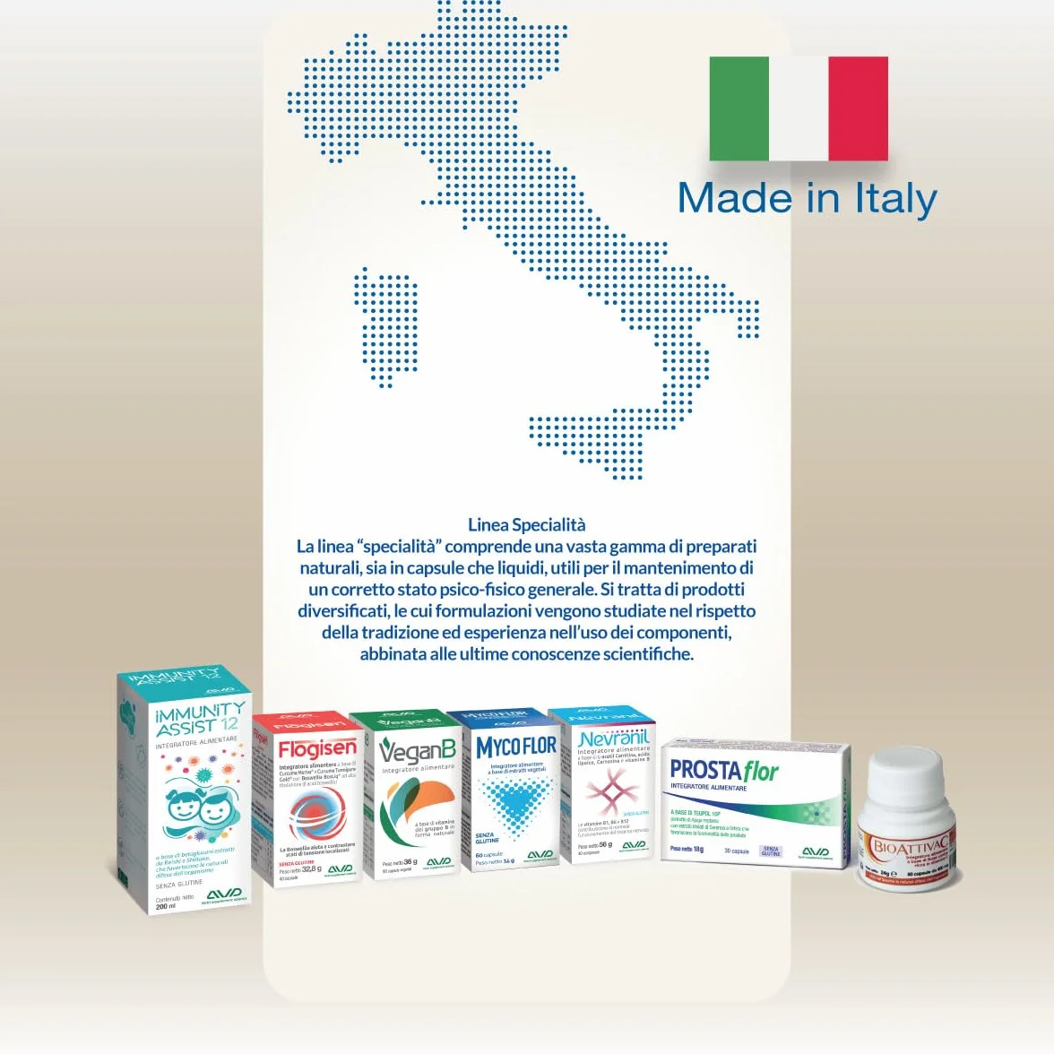Flogisen Formula con Curcuma Meriva Turmipure Gold Boswellia BosLiq 40 capsule Prodotto in Italia