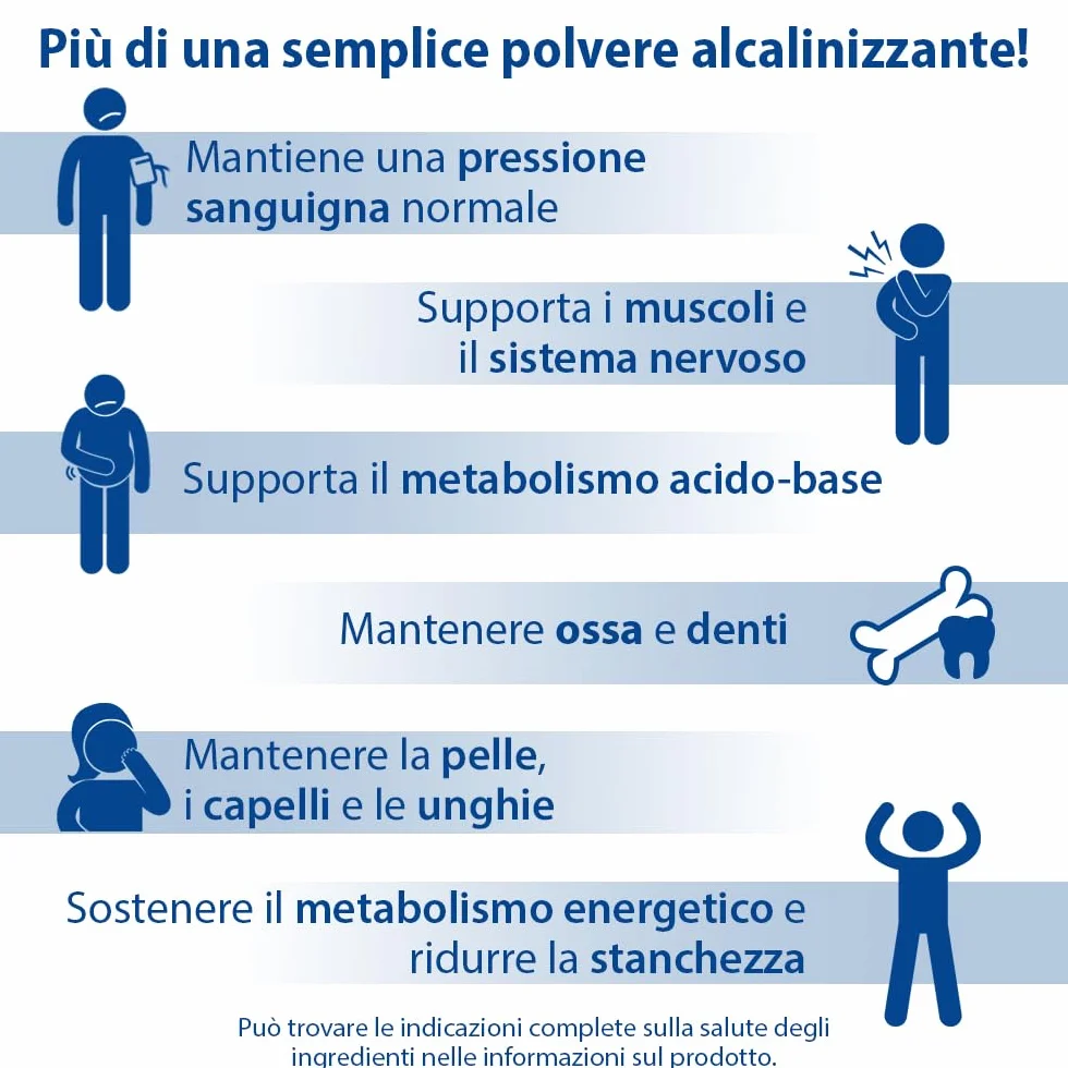 Polvere Alcalina Pura del Dr. Jacob, Barattolo da 200 g I Potassio, Magnesio, Calcio, Zinco come Citrato e Lattato I Equilibrio Minerale e Alcalino Mirato* I 36 Porzioni