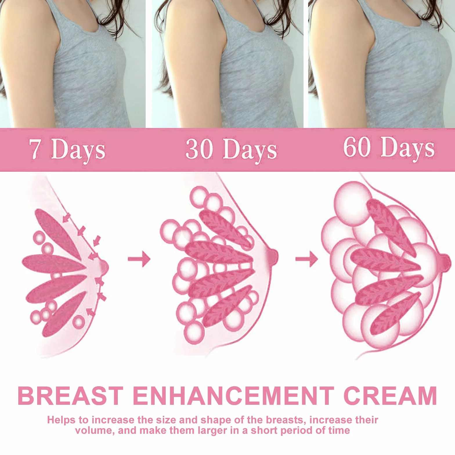 Crema per Ingrandimento Seno Breast Plumping Cream Seno Lifting Rassodante Busto Massaggiante Petto Nutriente
