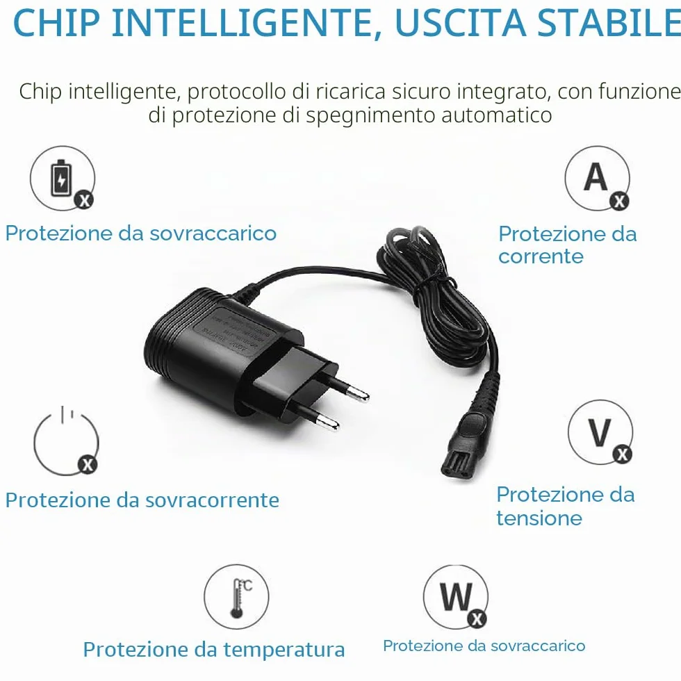 Philips Norelco HQ8505 Caricatore Rasoio Trimmer Barba Elettrico Alimentatore 7000 5000 3000 MG5750