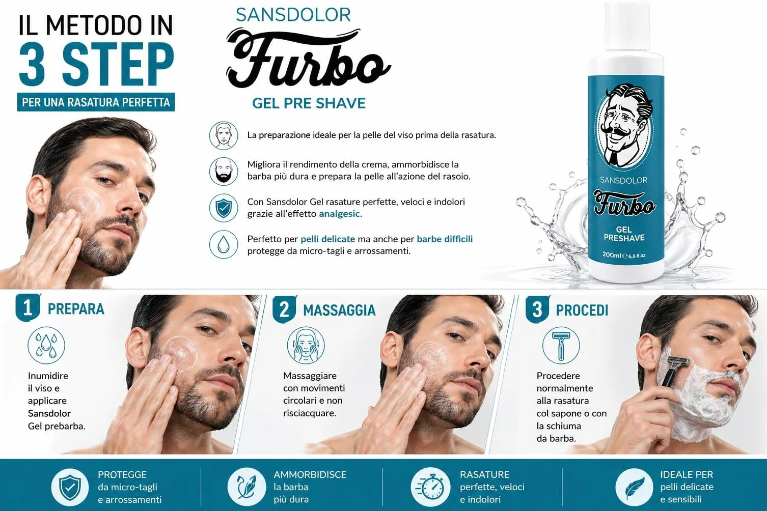 FURBO COMBO GEL PRESHAVE SANSDOLOR