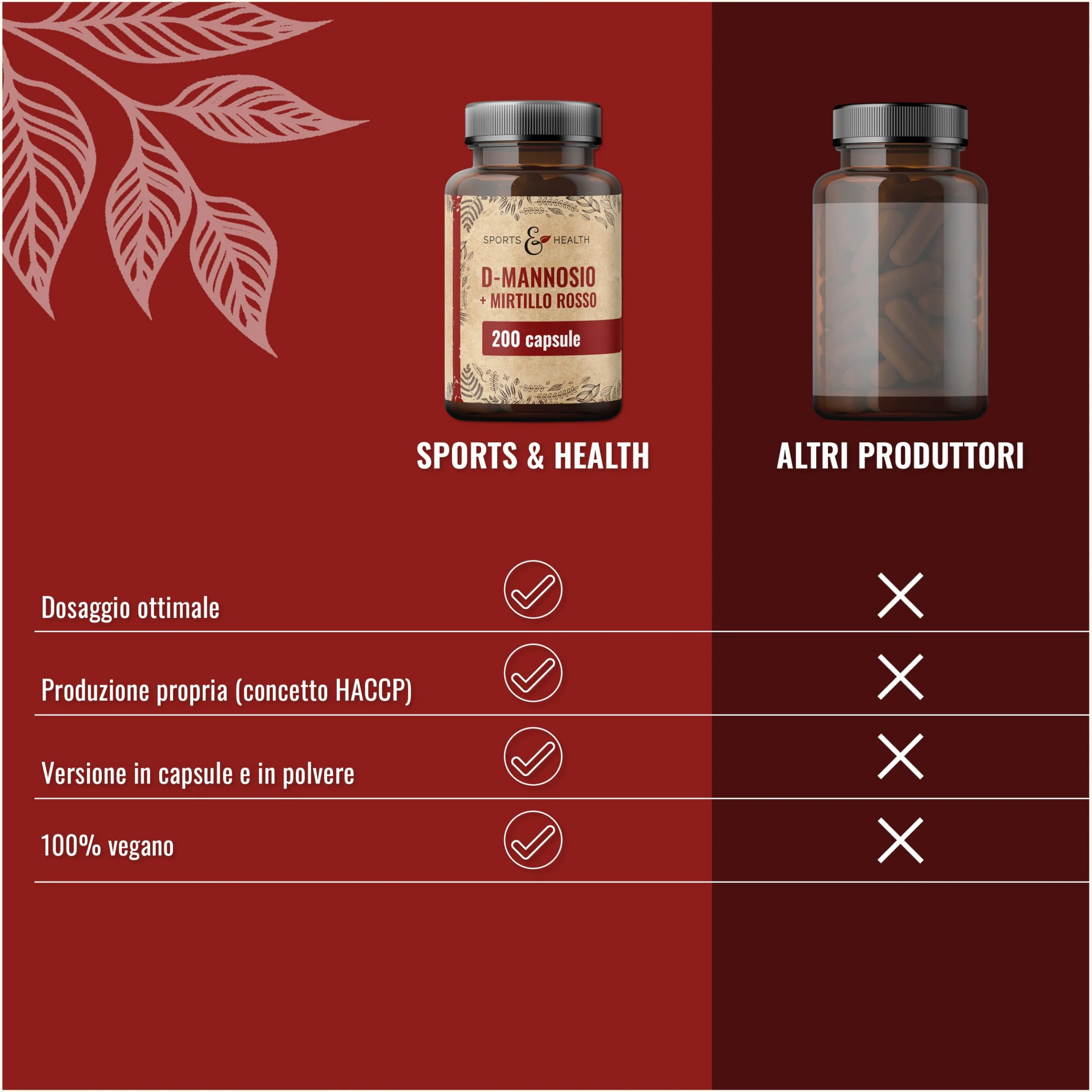 Capsule di D-Mannosio e Cranberry – 200 capsule vegane – con D-Mannosio in polvere e Cranberry – 500 mg per dose giornaliera