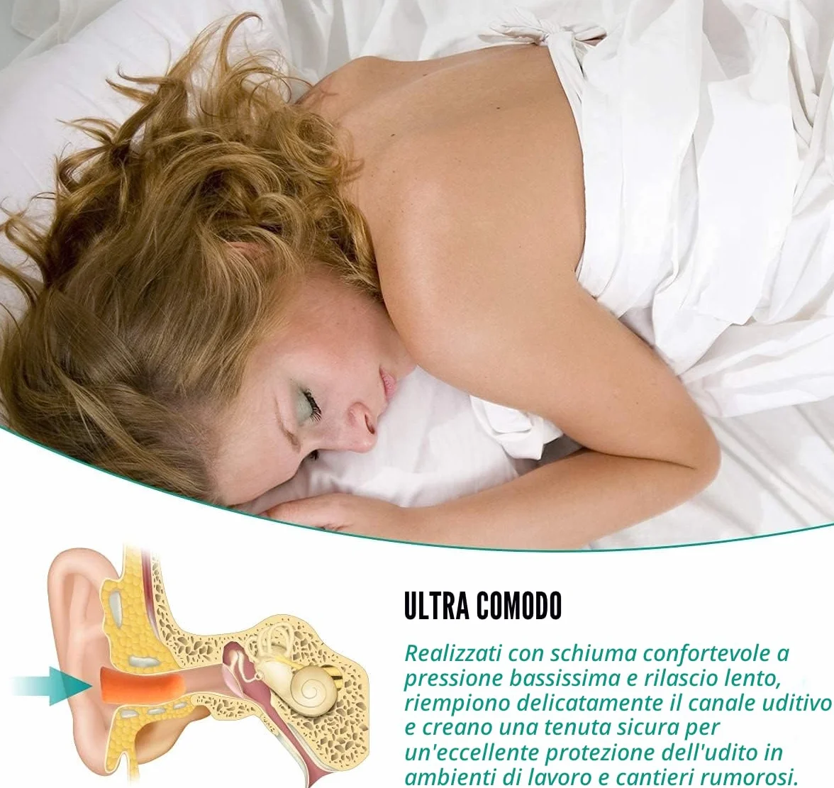 100 paia di tappi per le orecchie per cancellazione del rumore, in schiuma ultra morbida, per dormire, russare, cancellare il rumore, tappi per le orecchie riutilizzabili