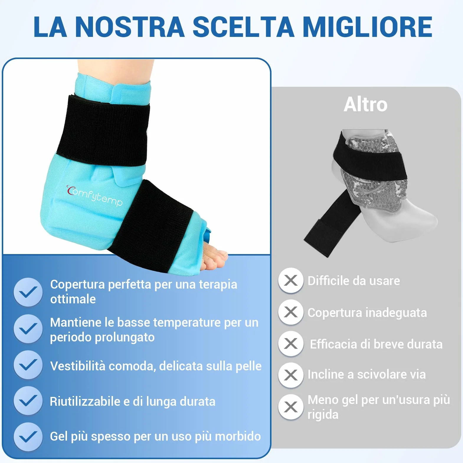 Comfytemp Impacco di Ghiaccio per Caviglia e Piede, Terapia Calda e Fredda per Fascite Plantare, Distorsione, Gonfiore, 1 Unità