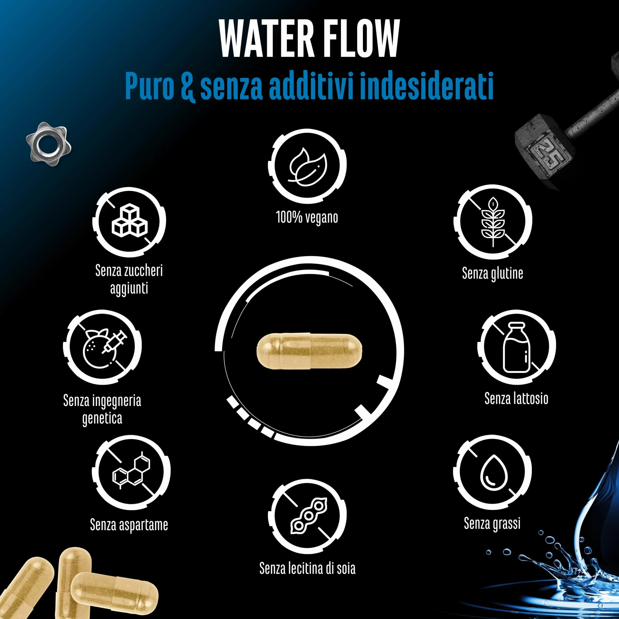 Water Flow Complex 180 capsule ortica tarassaco tè verde carciofo cranberry formula vegetale vegano alto dosaggio