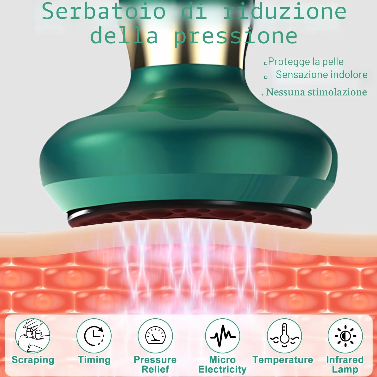 Dispositivo di Massaggio Elettrico a Bolle, Massaggiatore Anticellulite per Gambe/Addome/Mani, Dispositivo Anticellulite, Fotocamera di Drenaggio Linfatico con 12 Programmi e 4 Modalità
