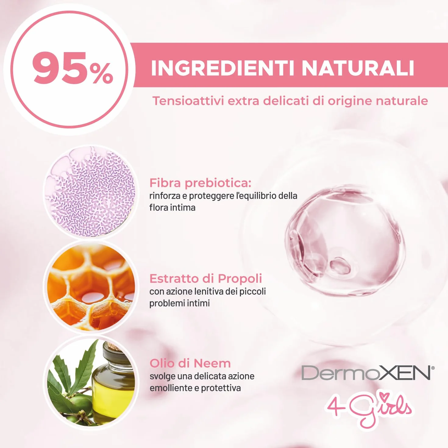 DERMOXEN 4 GIRLS Detergente Intimo Pediatrico Bambina 200 ml
