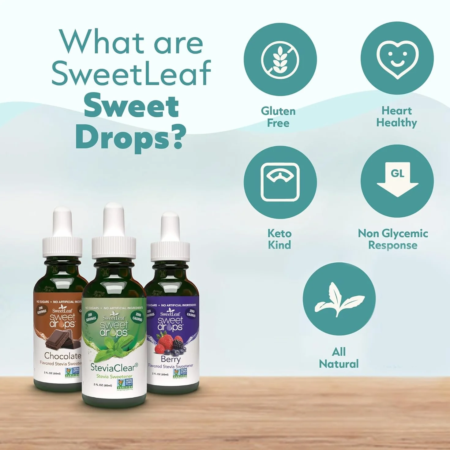 Sweet Leaf Tea Liquid Stevia Pumpkin Spice 2 OZ