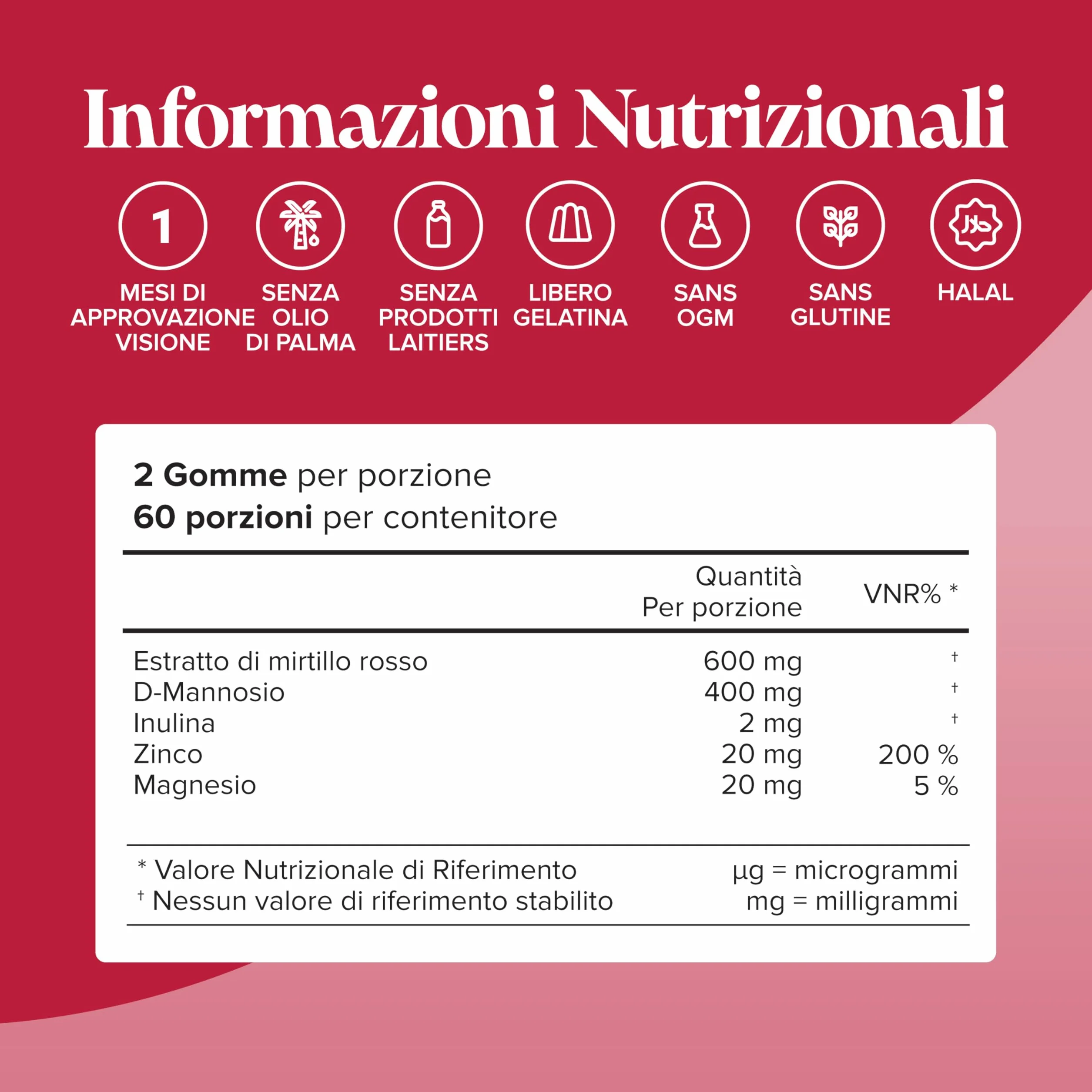 Mirtillo Rosso e D-Mannosio Gommose – 600 mg Mirtillo + 400 mg D-Mannosio – con Zinco e Biotina – Vegan, Senza Glutine – 60 Gommose Gusto Fragola – Novomins