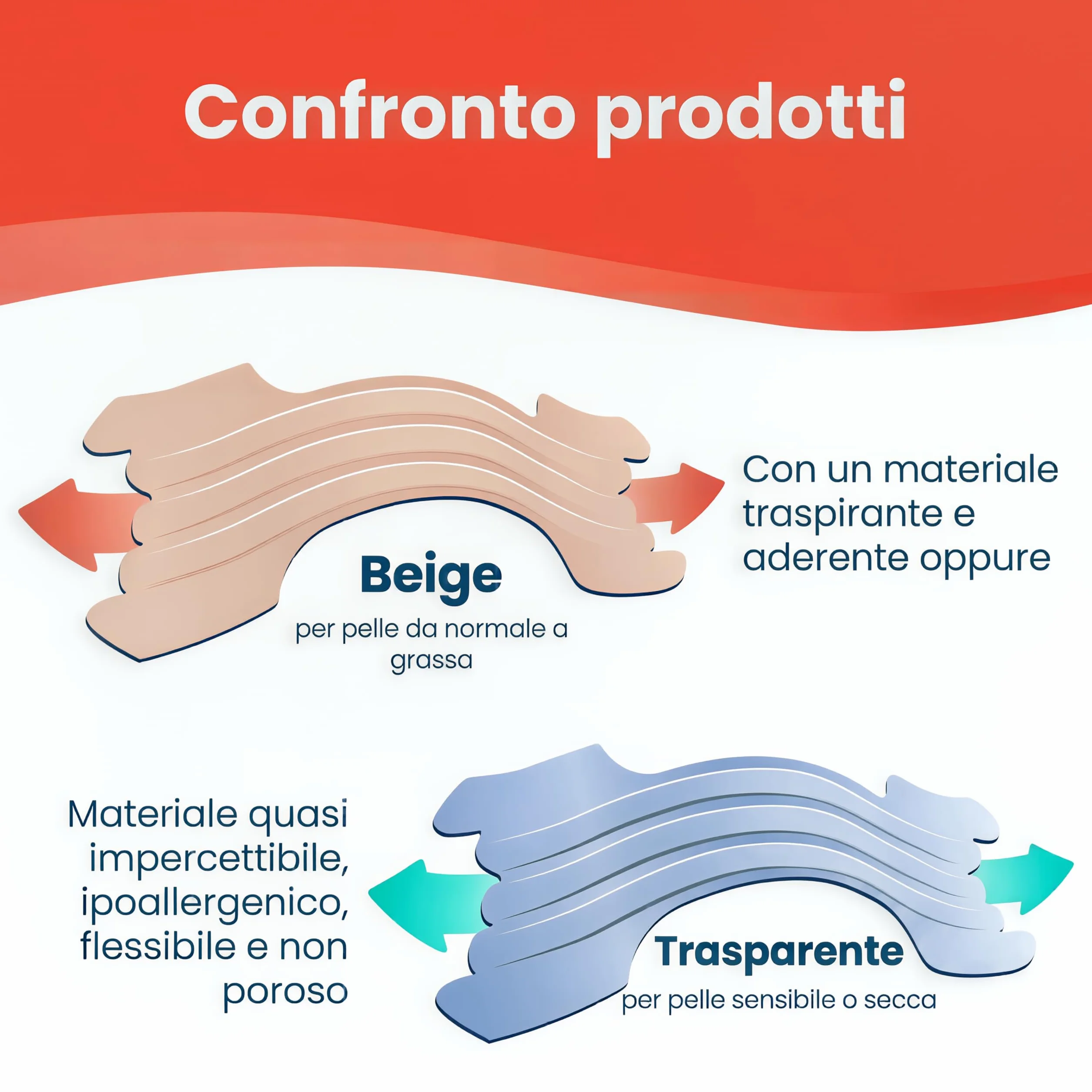 Breathe Right Cerottini Nasali Classici Extra Forti Strisce Nasali Ultra-Resistenti 10 Pezzi