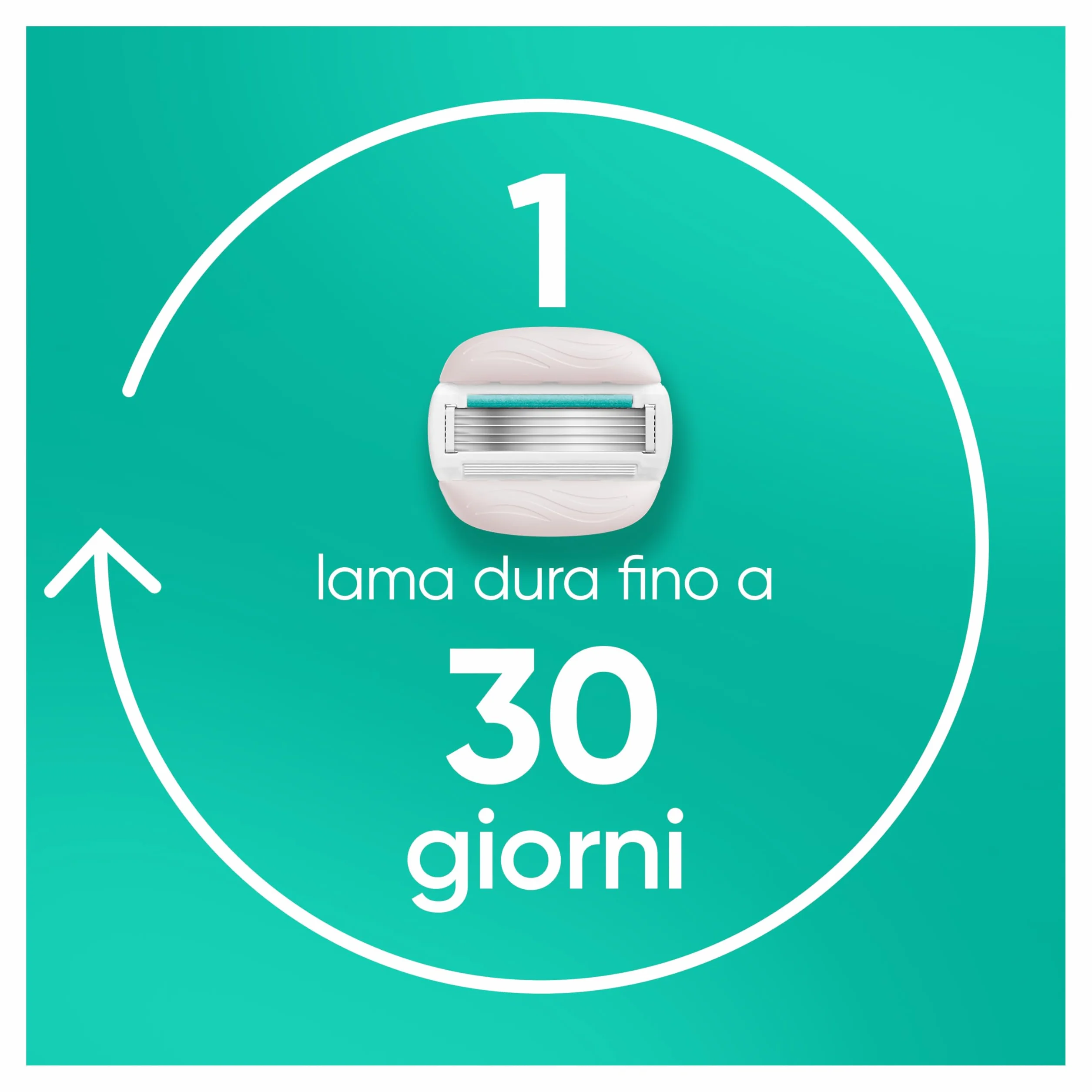 Gillette Venus Comfortglide Sensitive 10 Lamette di Ricambio a 5 Lame per Rasoio Donna
