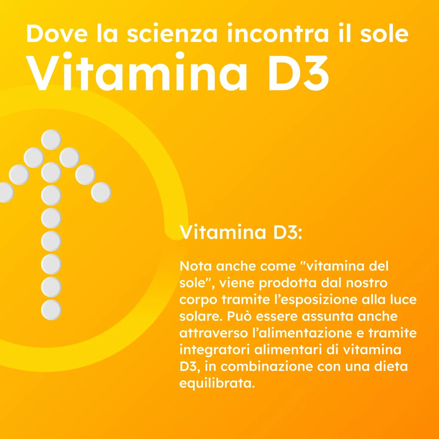 Supradyn Expert Vitamina D3 2000 UI (50 μg) - 365 compresse per 1 anno - Integratore di vitamina D ad alto dosaggio - Supporto per ossa, muscoli, denti e sistema immunitario - Vegetariano