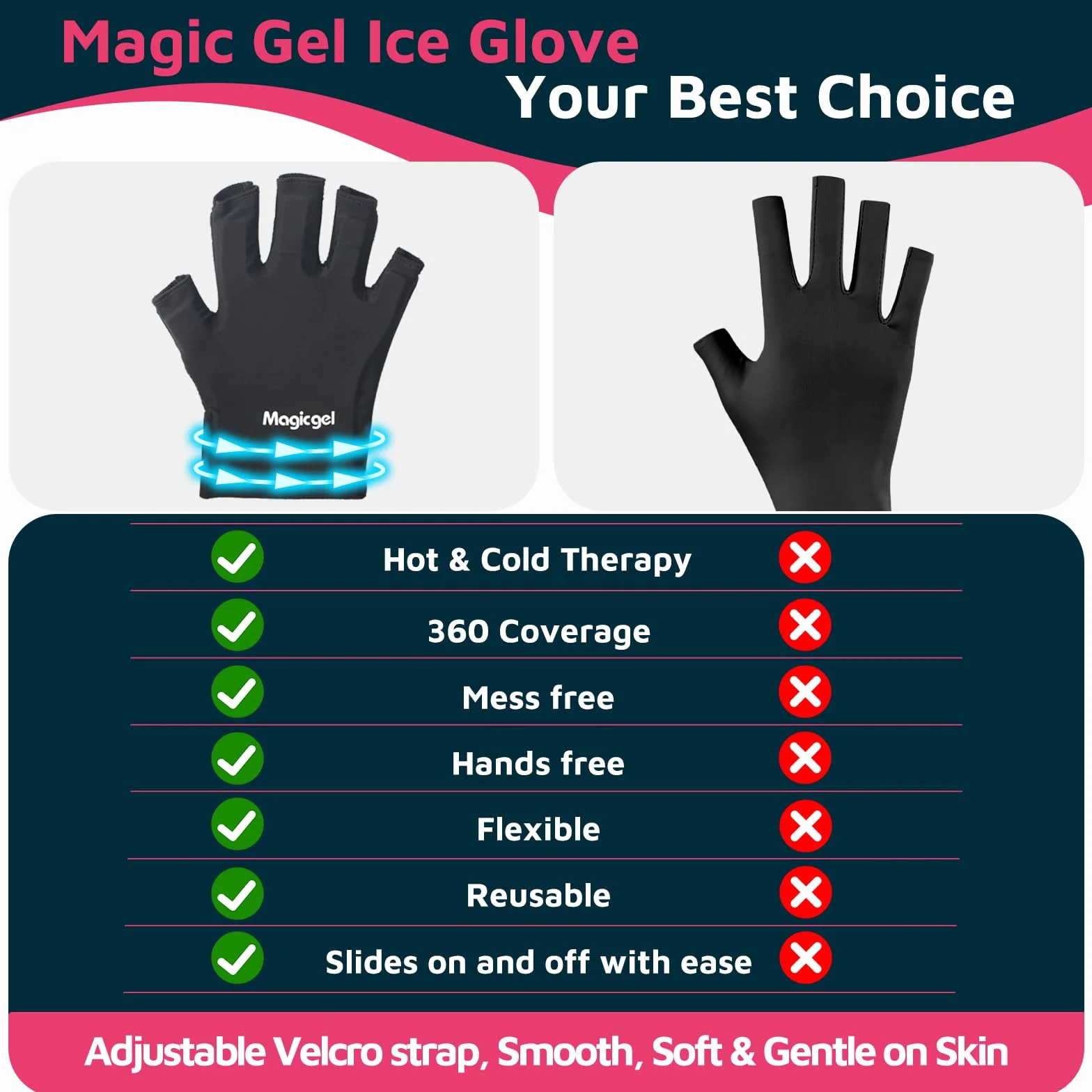 Magic Gel Guanto con Cuscinetto Ghiaccio Gel - Impacco Gel Riutilizzabile 20 x 17 cm - Terapia Caldo o Freddo - Guanto Ambidestro per Polso e Dita - Misura Unica