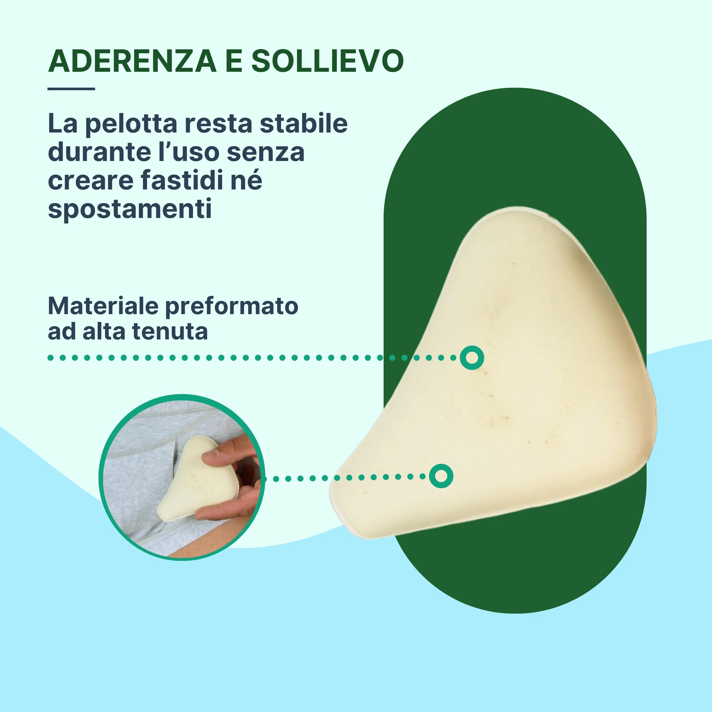 REMEDIA ONE – Pelotta Ernia Inguinale Destra, Cuscinetto di Compressione per Slip Ernia Inguinale Uomo e Boxer Contenitivi – Destra