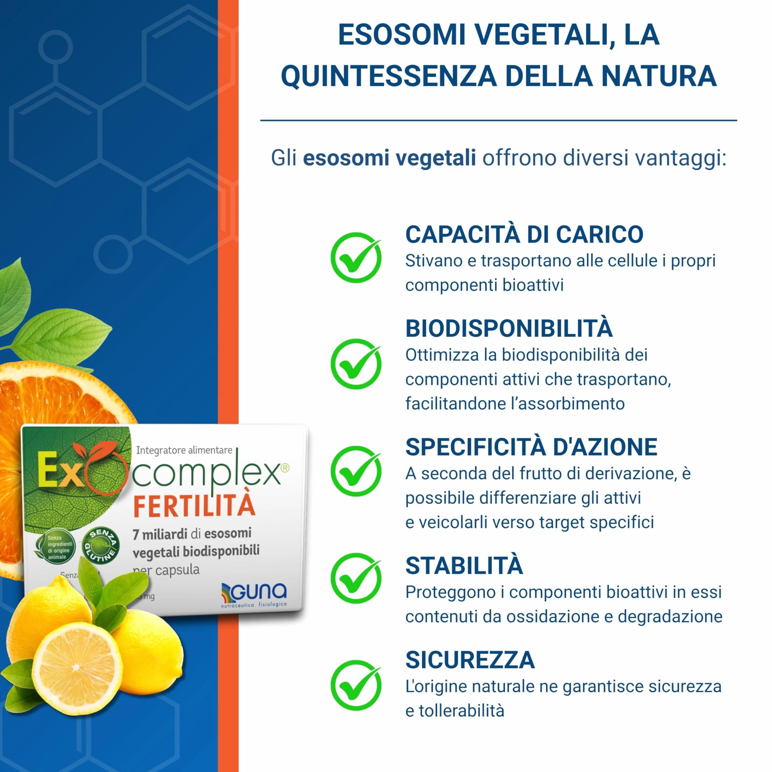 GUNA Exocomplex Fertilità 30 Capsule Integratore Alimentare