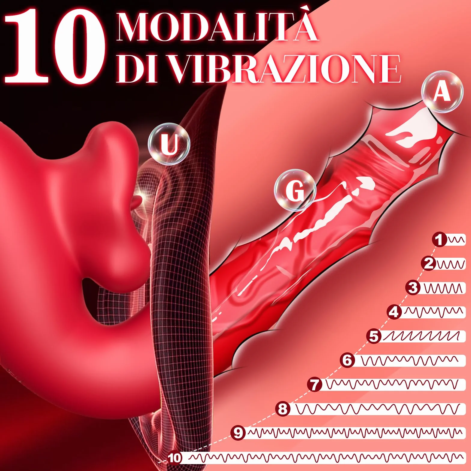 Vibratoreper Donna Professionale Sex toys - Vibratore Clitoride Dildo Vibratore Con 10 Modalità Sbattere & Vibrare & Leccare & Mordere,Lingua Vibrante Vibratore Anale Sexytoysys Donna Coppia