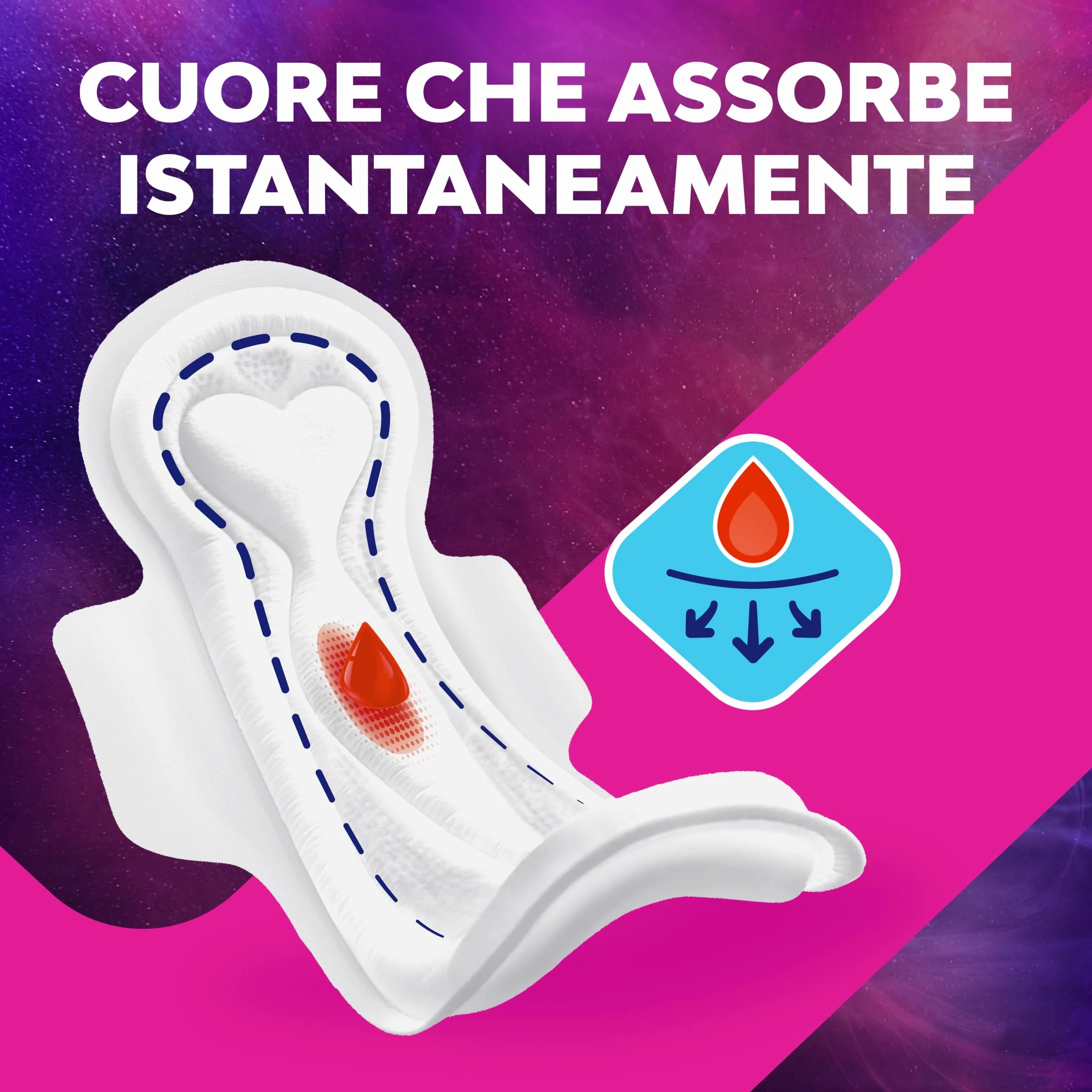 Nuvenia Assorbente Sottile Notte con Ali Confezione da 20