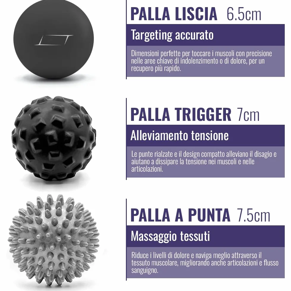 Pallina per Massaggio Muscolare, Massage Ball per Fisioterapia e Circolazione Sanguigna, Palline Pilates Massaggio Piedi, Decontratturanti per Schiena, Spalle e Collo, Set di 3 Palline