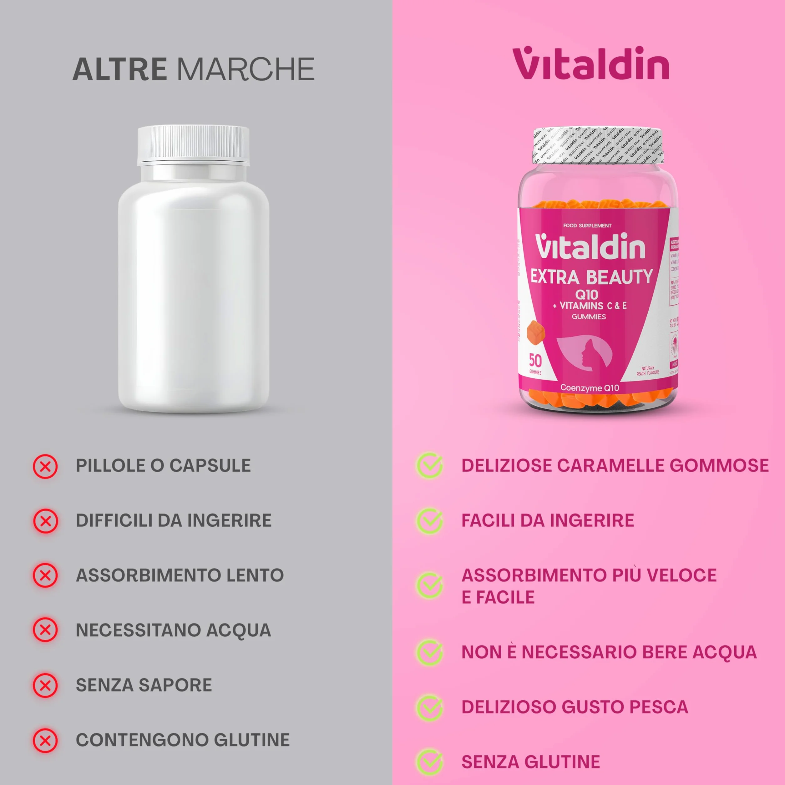 VITALDIN Coenzima Q10 Gummies – Integratore di Bellezza – 200 mg di CoQ10 per dose + Vitamina C & E – 50 Caramelle Gommose (fornitura per 1 mese), Gusto Pesca – Antiossidante – Senza Glutine