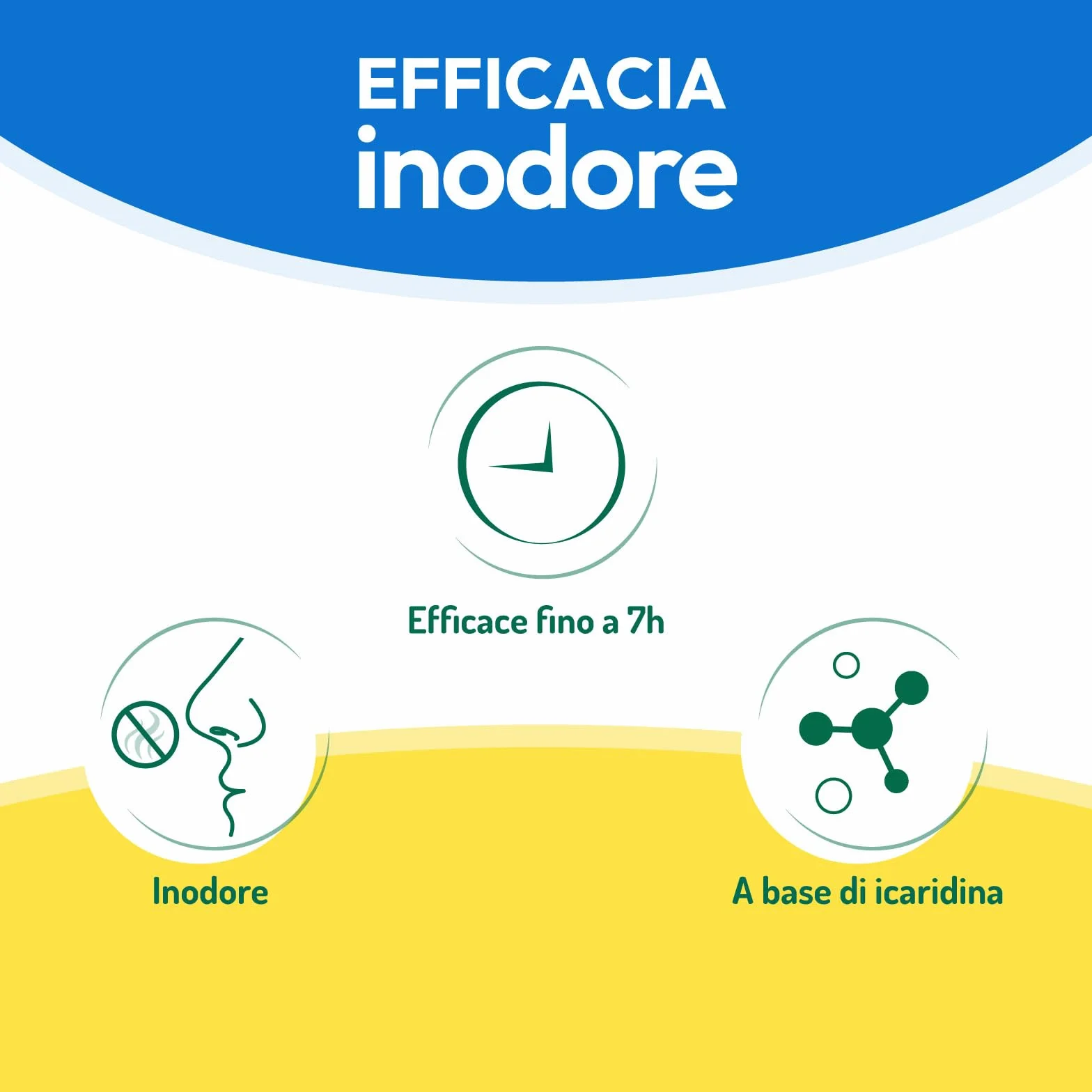 Orphea 187553 Lozione Insettorepellente Contro Zanzara Tigre, Zanzara Tropicale e Zecche. Formula Inodore, Protegge la Pelle, Non Unge, 50 ml