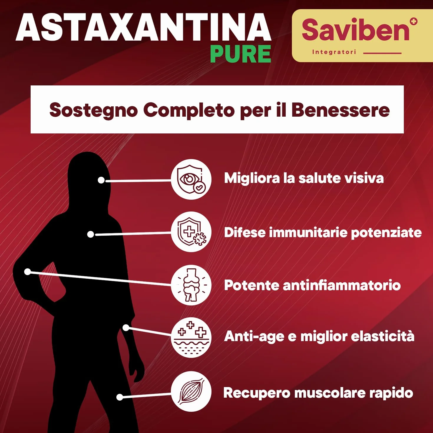 Astaxantina 8mg Capsule Antiossidante Naturale per Occhi Pelle Articolazioni Difese Immunitarie