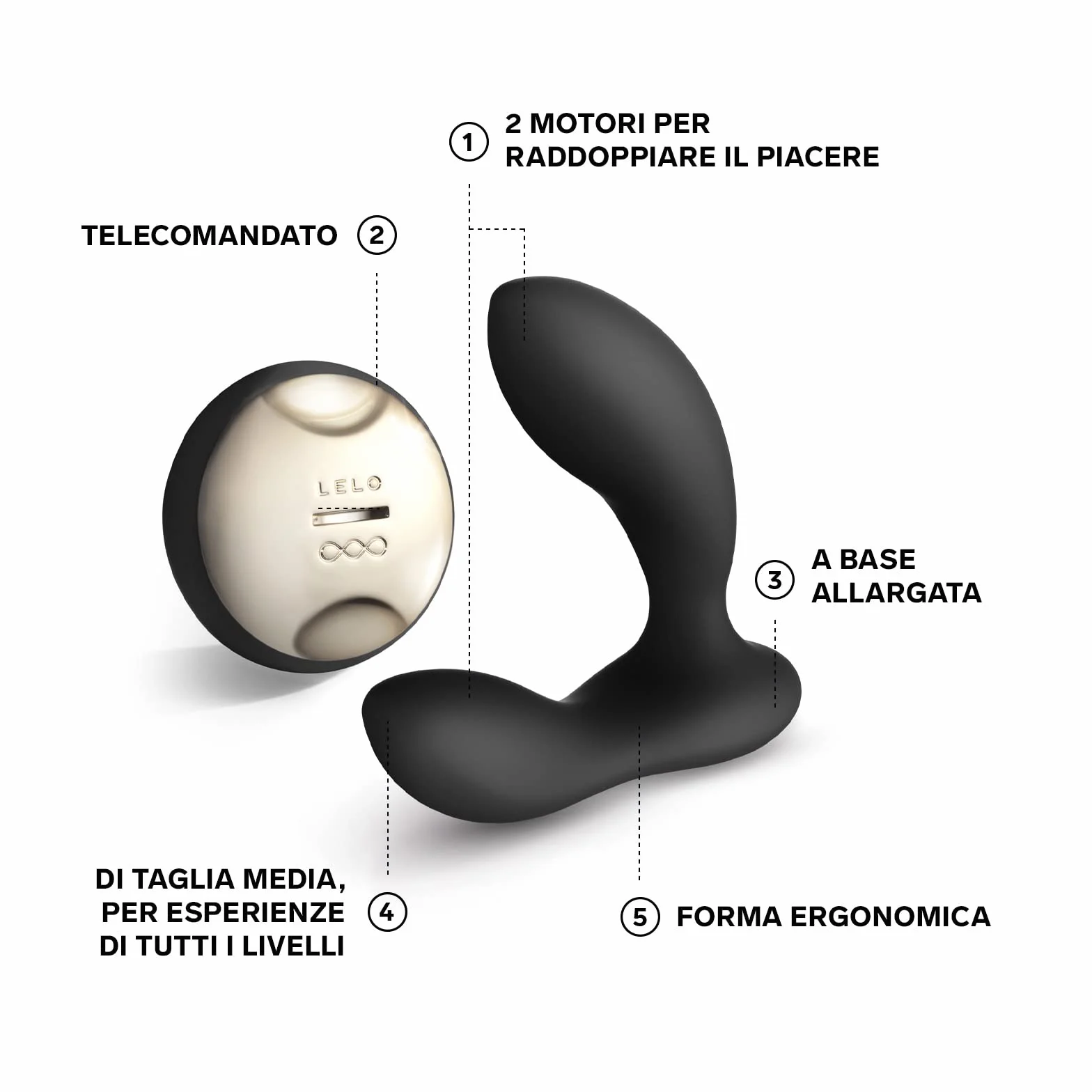 LELO HUGO Stimolatore Prostatico da Uomo Telecomandato, Massaggiatore Prostatico con Doppi Motori, Vibratore Anale, Plug Anale da Uomo, Nero