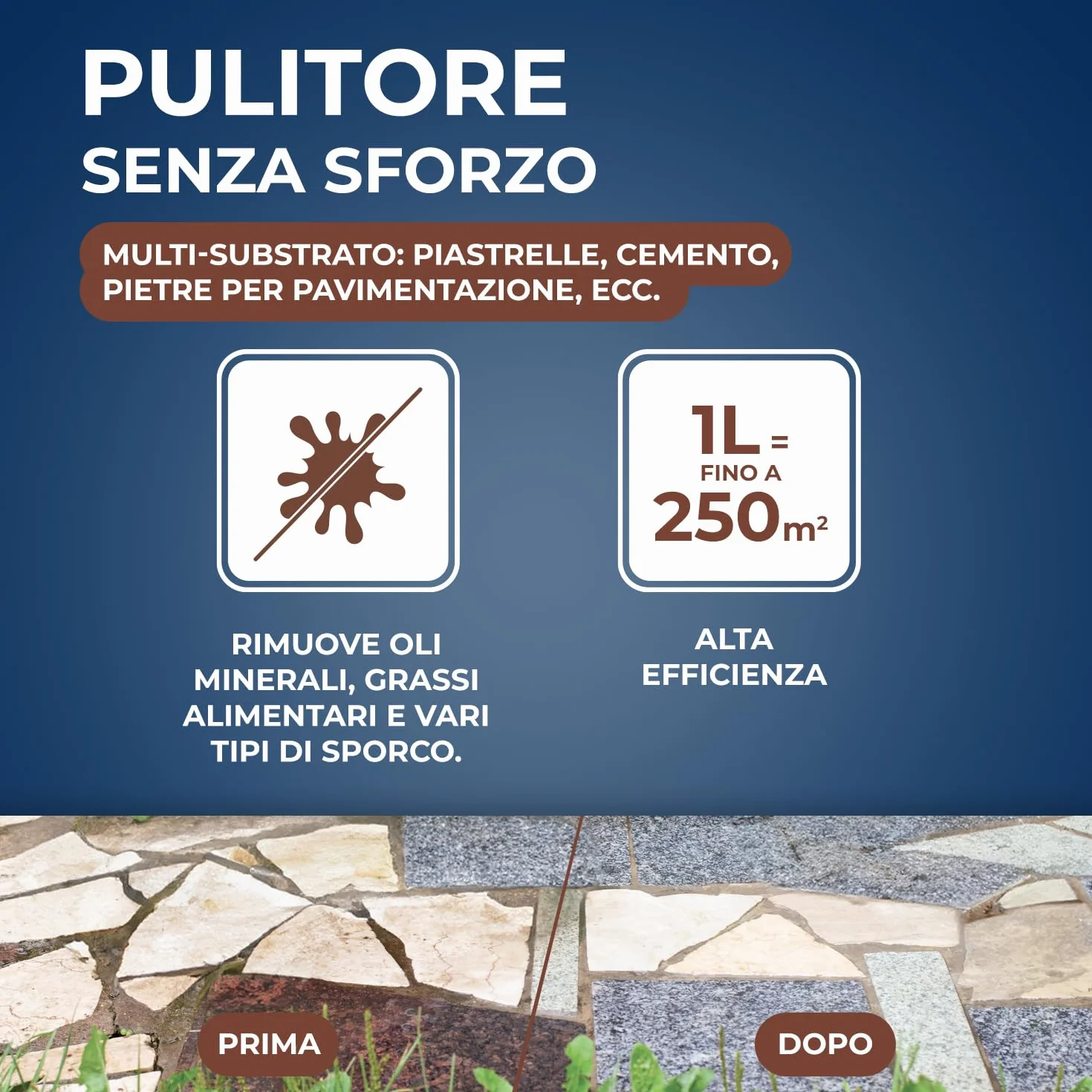 STARWAX Detergente sgrassante pavimenti esterni 1L Concentrato Multisuperfici Fino a 250m²