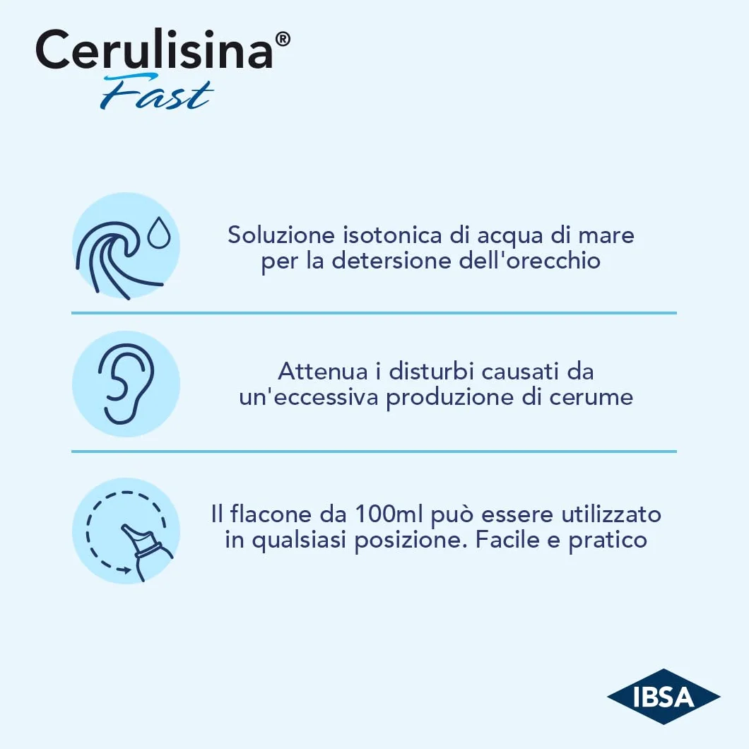 IBSA Cerulisina Fast Spray Auricolare Acqua Di Mare Isotonica Pulizia Orecchio Adulti Bambini