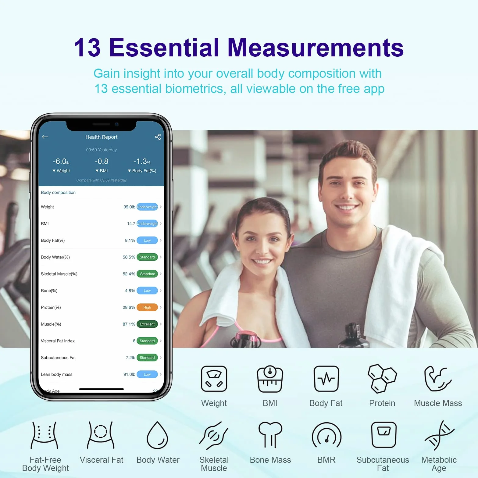 GRIFEMA Bilancia Digitale Bluetooth con App, Analisi Massa Muscolare e Grasso Corporeo, BMI, Proteine, Nera