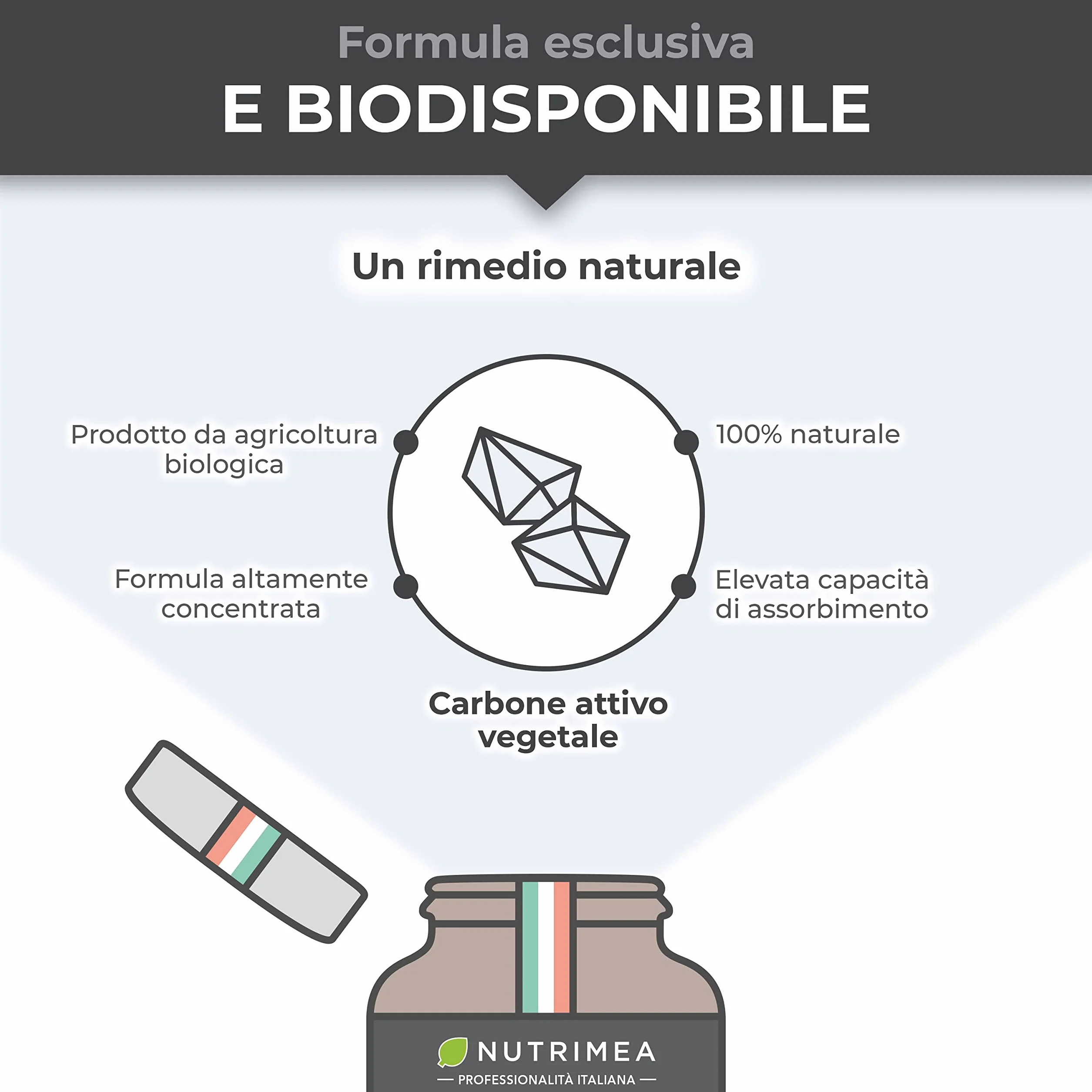 Nutrimea Carbone Attivo Vegetale Biologico 60 Capsule Integratore Contro Gonfiore Addominale
