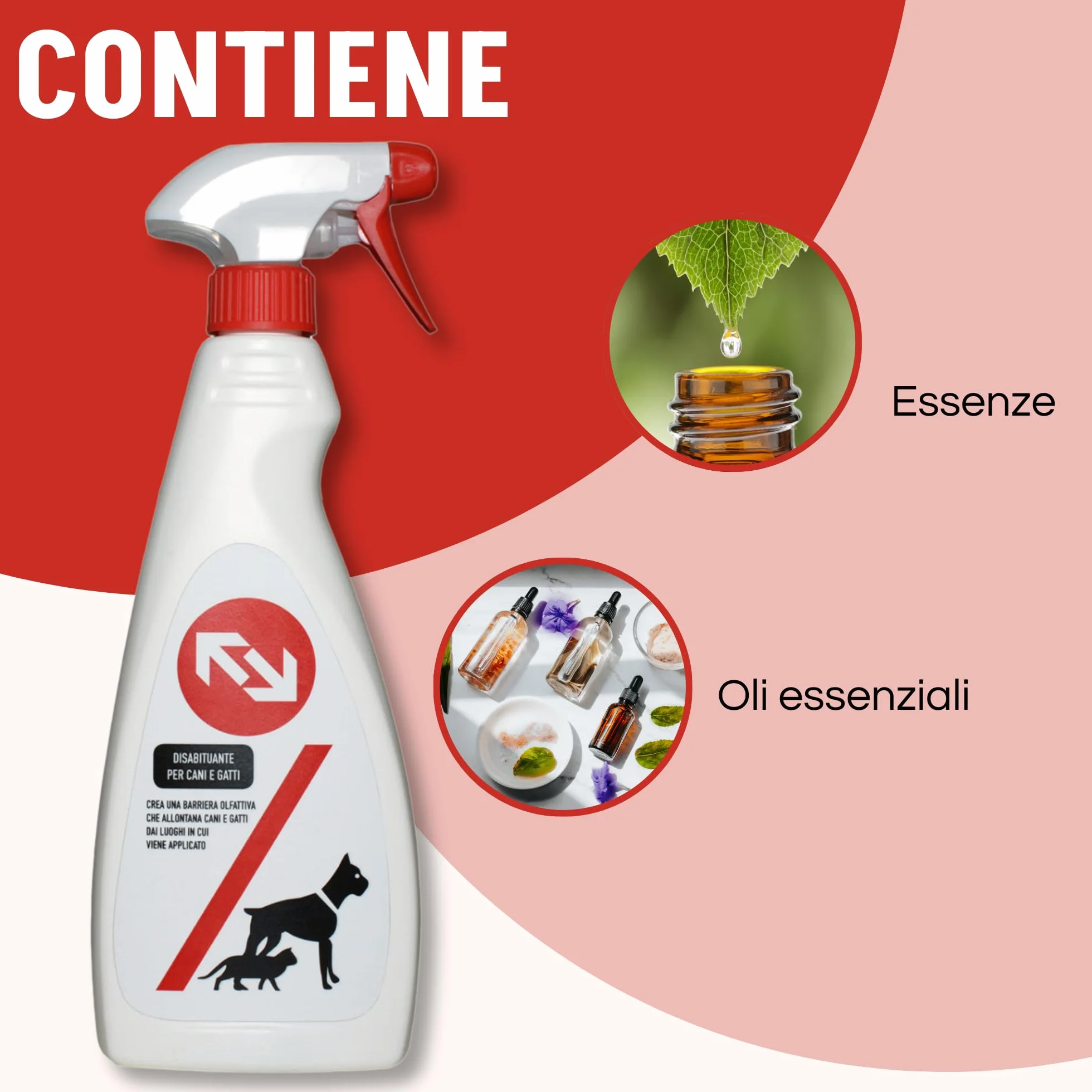 Disabituante Spray Repellente per Cani e Gatti 500 ml Barriera Olfattiva Naturale