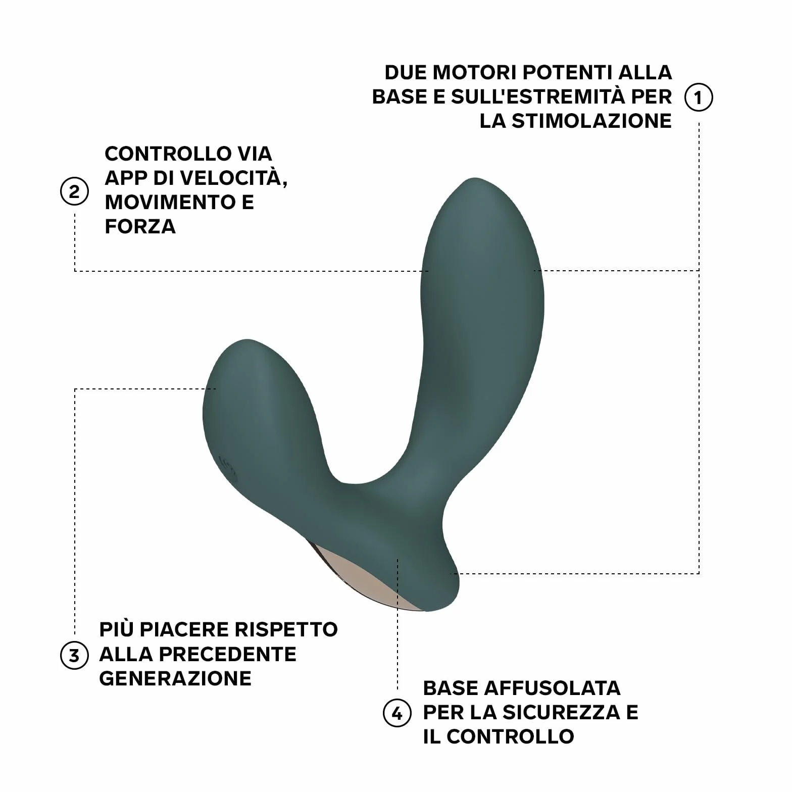 LELO HUGO 2 Massaggiatore Prostatico con App Bluetooth e 10 Modalità di Piacere, Plug Anale da Uomo (HUGO 2 Green)