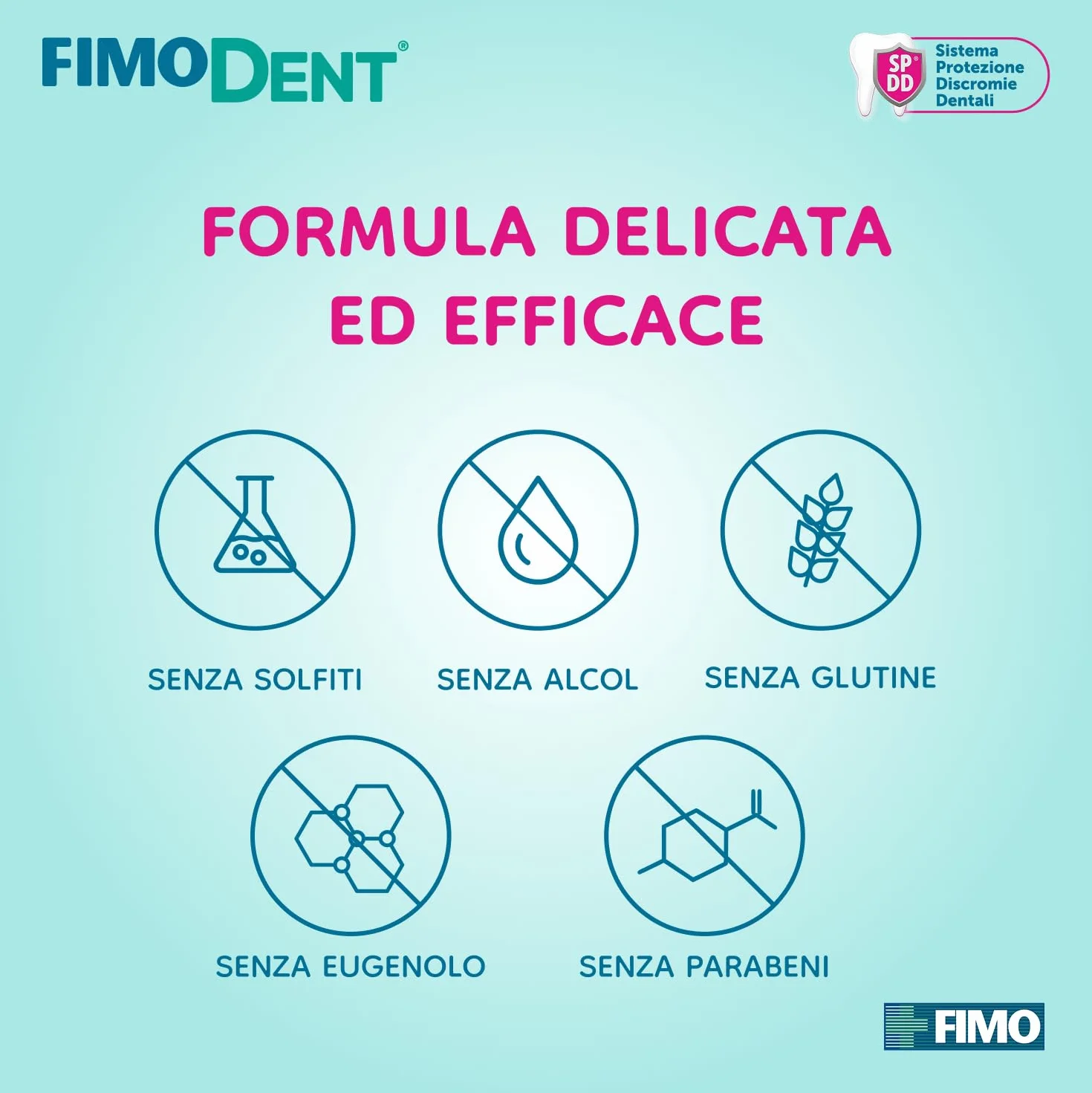 Fimodent Collutorio Antiplacca Quotidiano Clorexidina 0,05% Fluoro 1000mL