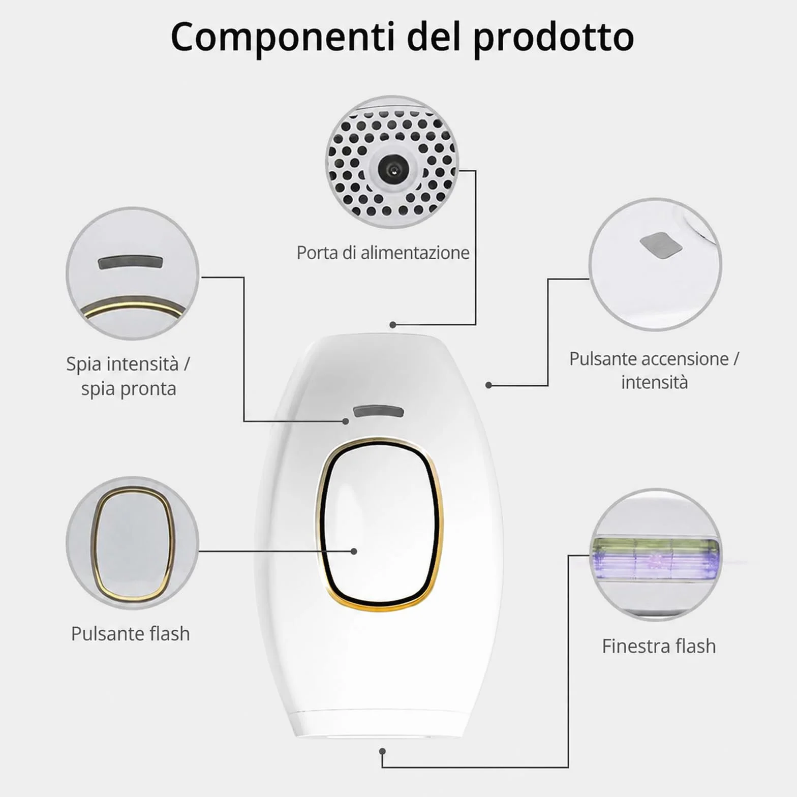Solippy Luce Pulsa 881 Dispositivo di Depilazione IPL a Forma di Pane per Donna Elettrico Bianco
