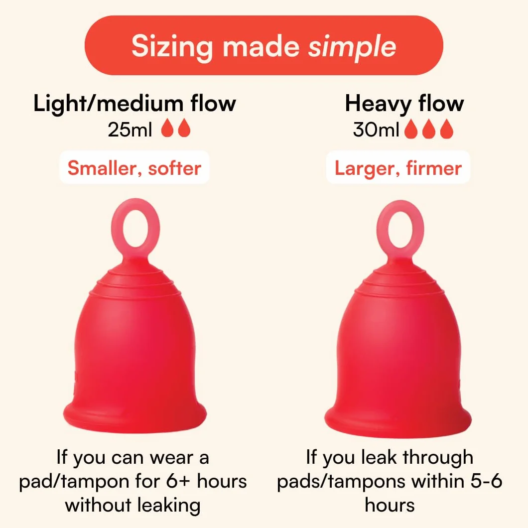 Asan Coppetta Mestruale - La Coppetta Più Semplice da Inserire e Rimuovere, Speciale Design con Anello, Silicone Morbido di Qualità Medica, Progettata negli USA (Flusso Leggero/Medio)