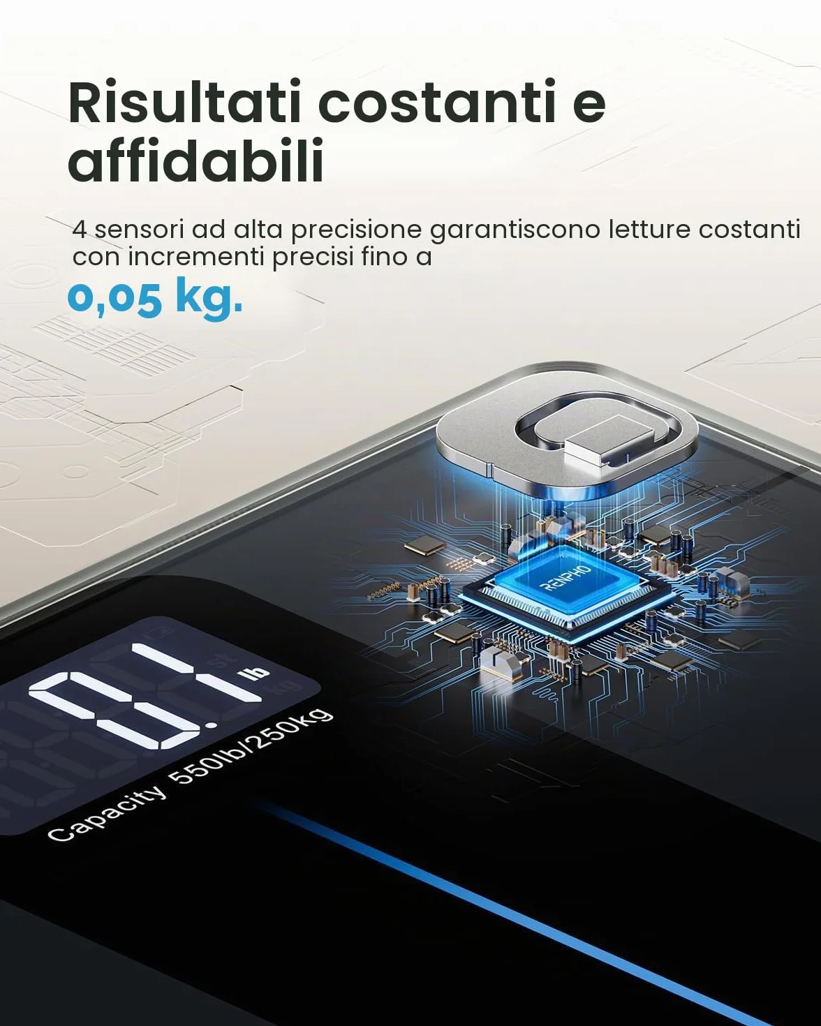RENPHO Bilancia Pesapersone Digitale 250kg Vetro Temperato 8mm Display LED Precisione 50g 33x30cm Core 1 L