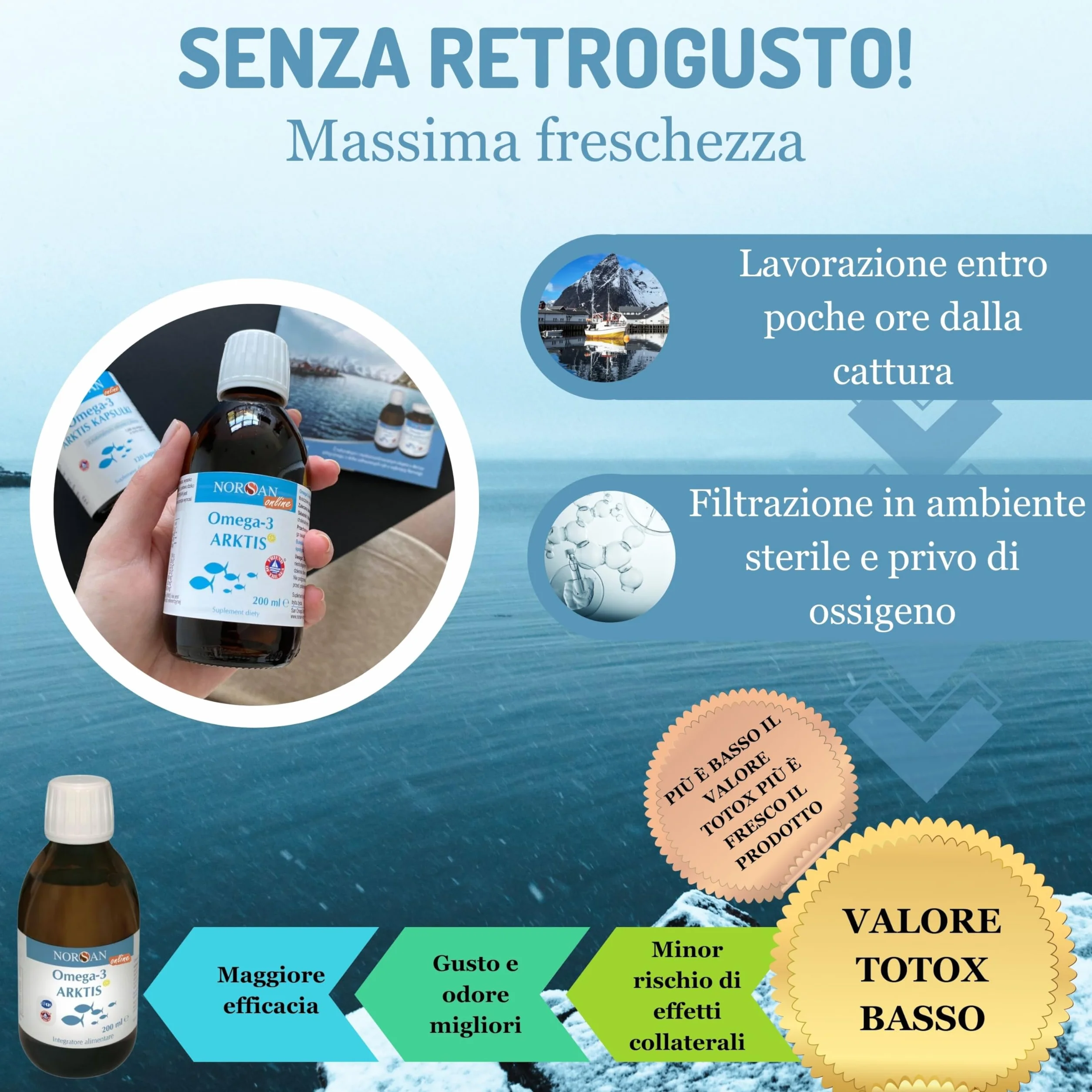 NORSAN Arktis Omega 3 2000mg Olio di fegato di merluzzo liquido 1x200 ml Integratore EPA DHA Vitamina D3