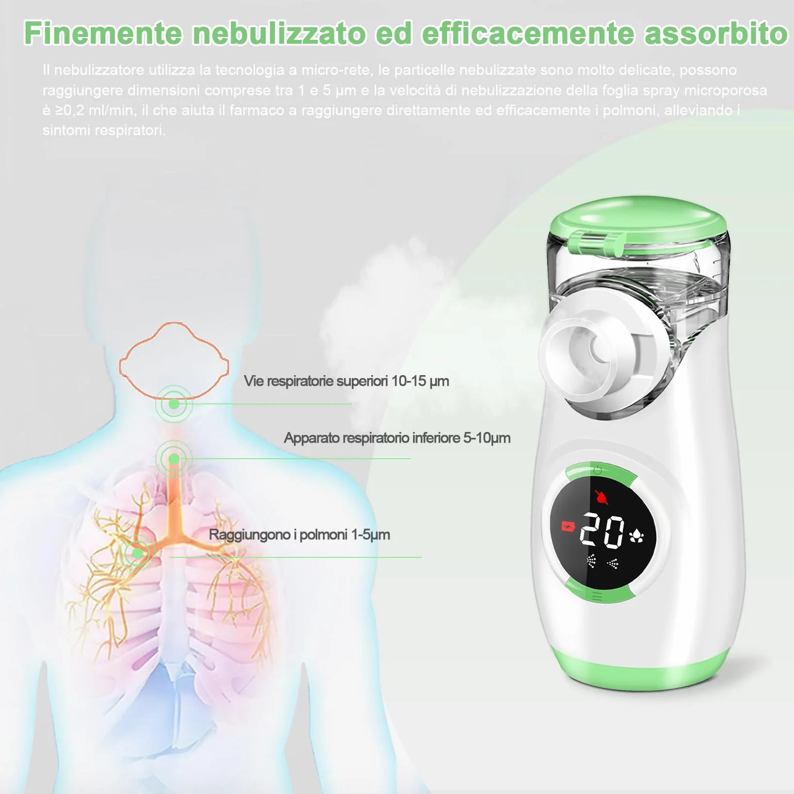 Aerosol Portatile Silenzioso con Display Digitale, Macchina Aerosol per Adulti e Bambini