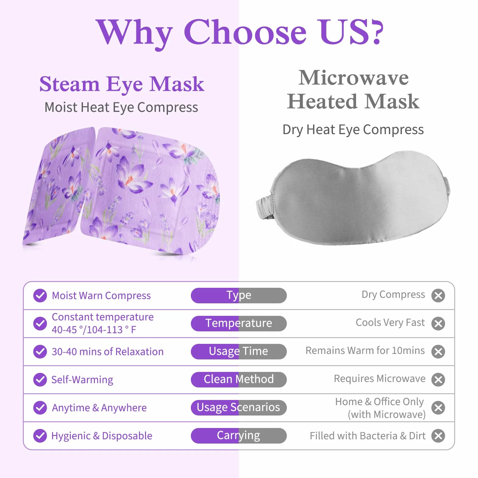 steam eye mask