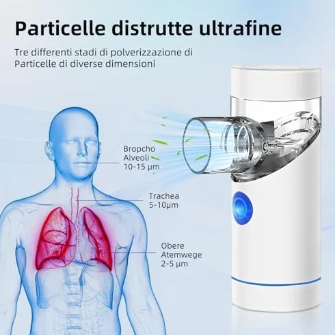 Aerosol Silenzioso, Ricaricabile USB-C Macchina Aerosol per Adulti e Bambini,Con Display Digitale, Aerosol Ultrasuoni Con 2 Maschere e un Boccaglio