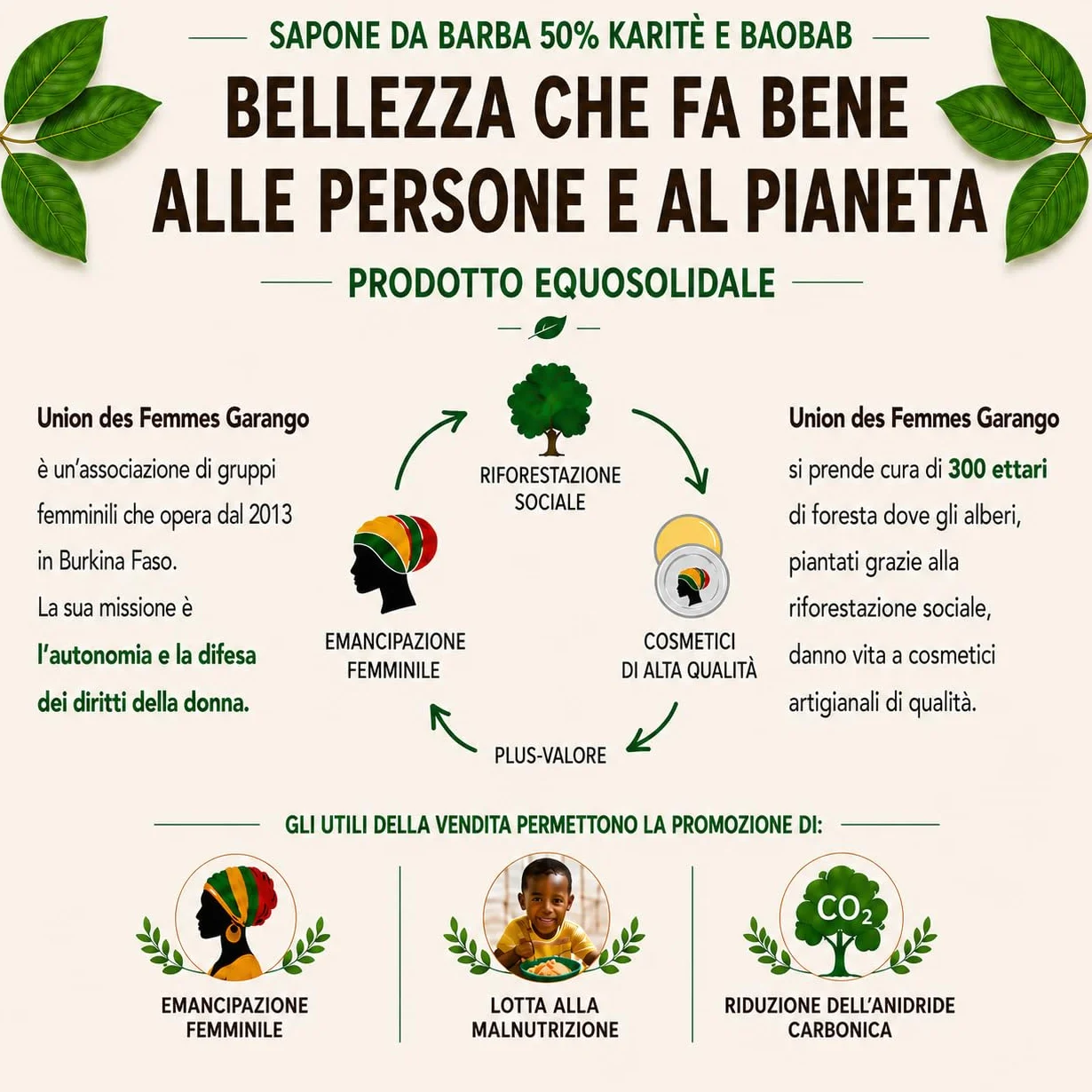 Sapone da barba 50% karité e baobab, con olio essenziale di lavanda (100 gr). Prodotto artigianale ottenuto da impasto a freddo. Cremoso e idratante. Tagliato a mano.
