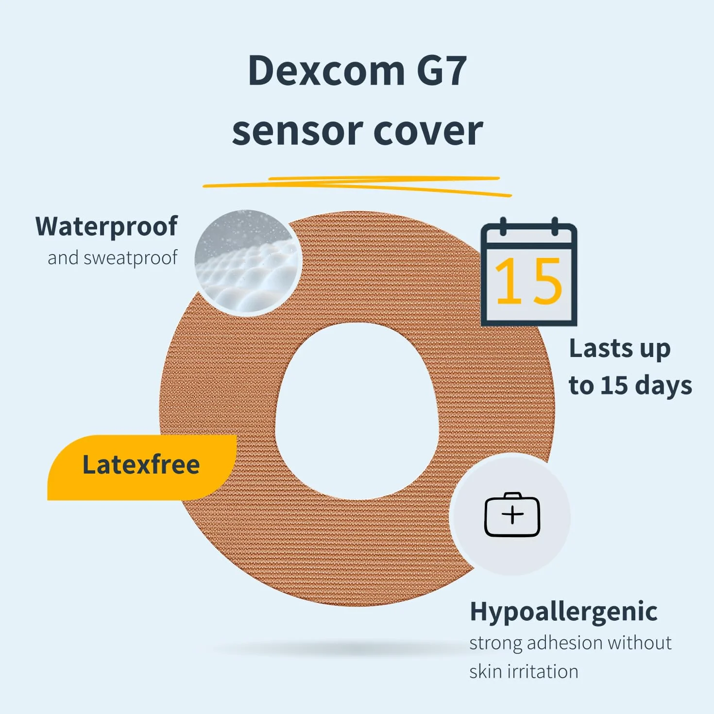 MySweetStitch - 10 x Dexcom G7 cerotti sensore, Ringpatch Ø 65mm, cerotto impermeabile, traspirante, delicato sulla pelle, Made in Germany, Olive-Green