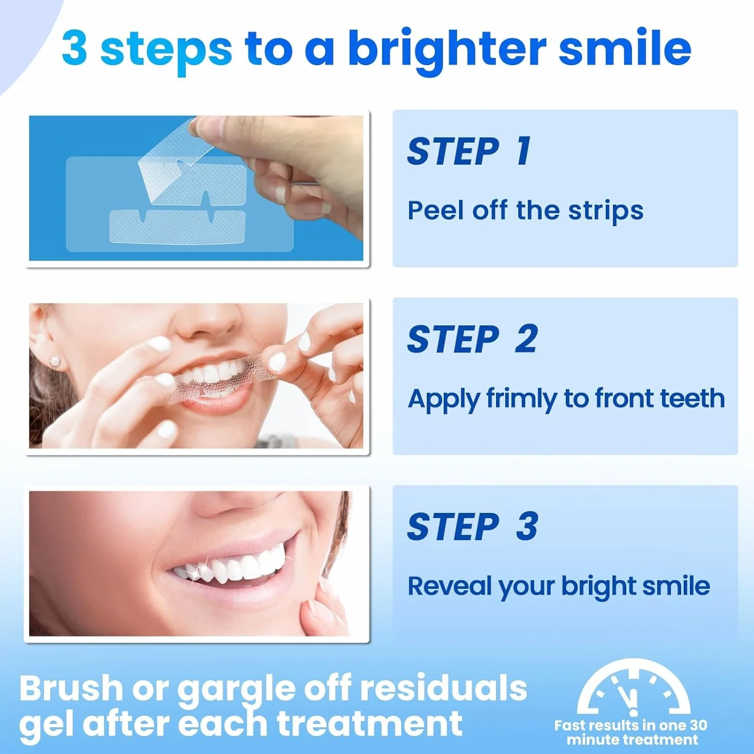 Strisce Sbiancanti Denti Professionali - 28 Strisce per 14 Sessioni Whitening Strips - Rimuove Macchie Sicuro per Smalto