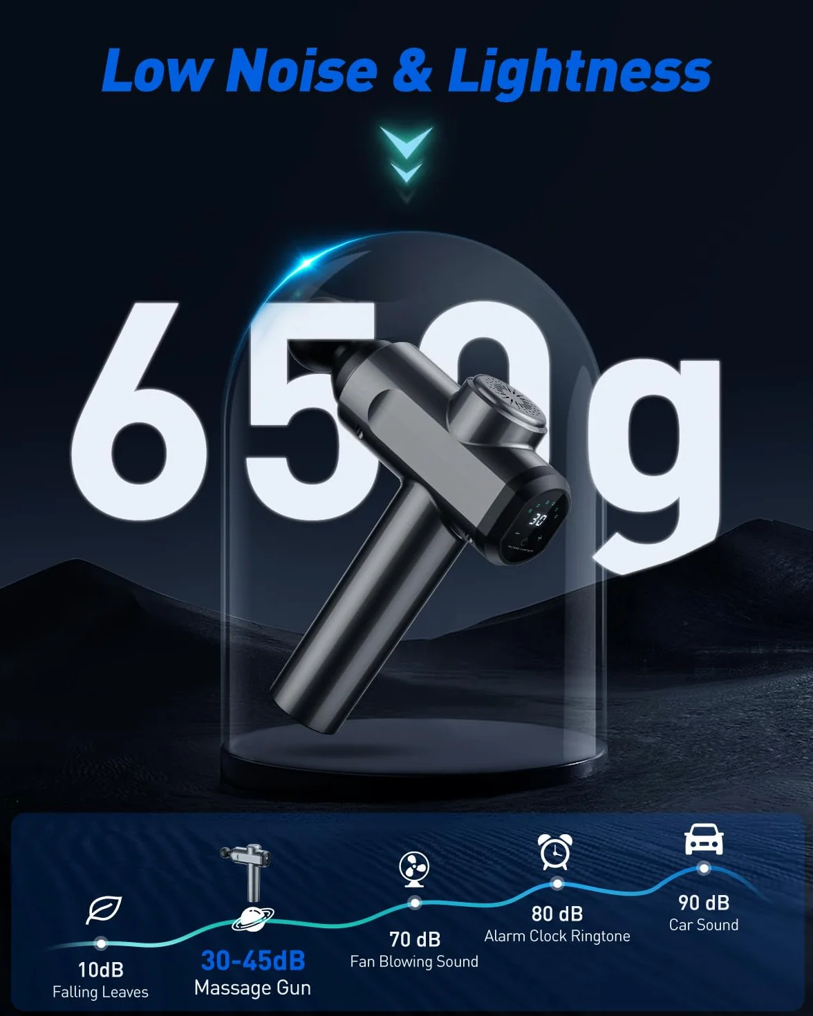 Pistola Massaggio Muscolare Professionale, 30 Velocità 3300rpm Massaggiatore con 6 Testine, 12mm Penetrazione, 45dB Silenzioso, Batteria 4-6h, LCD Touch – per Sportivi, Fitness, Anticellulite