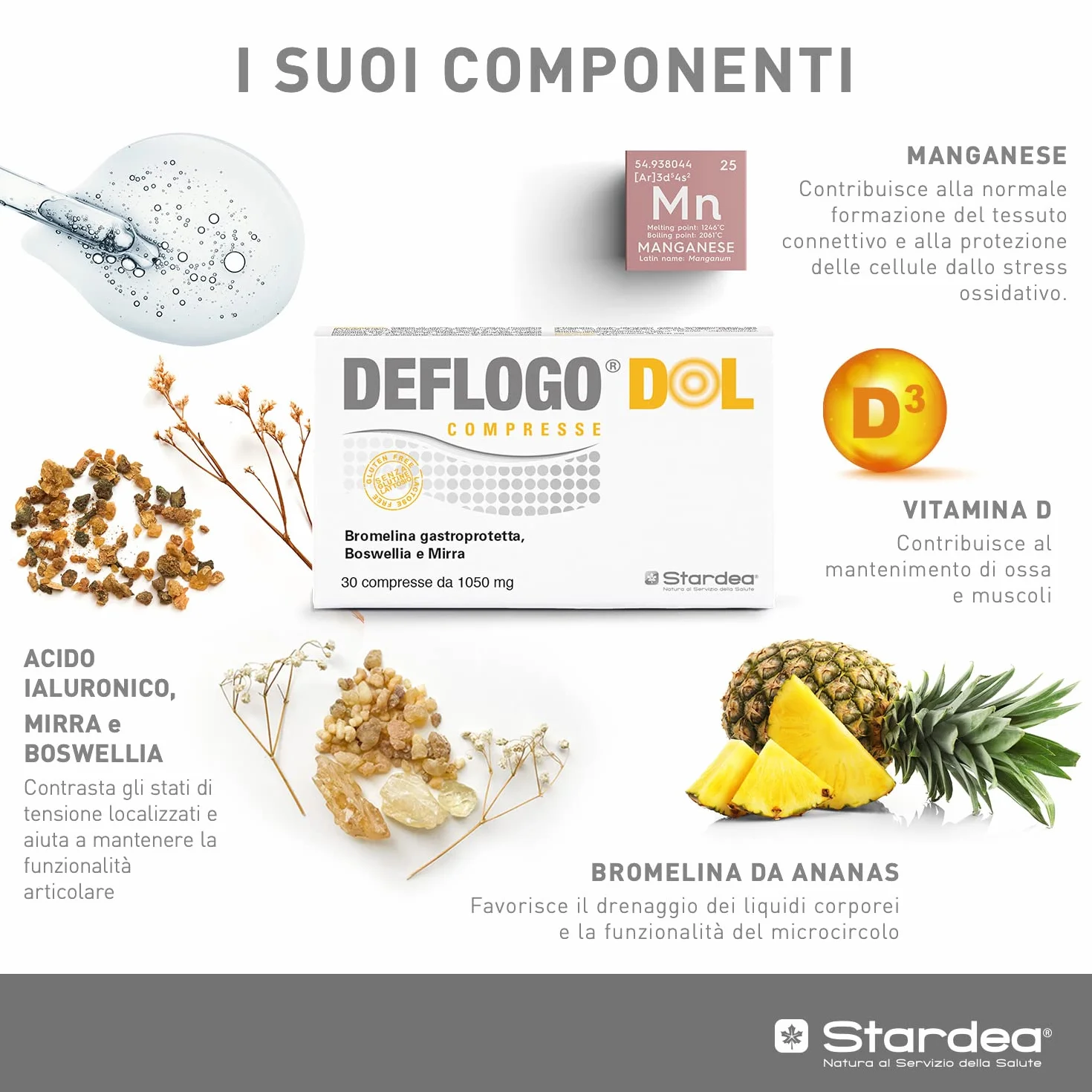 Deoflogo Dol Stardea 30 Compresse 1050mg