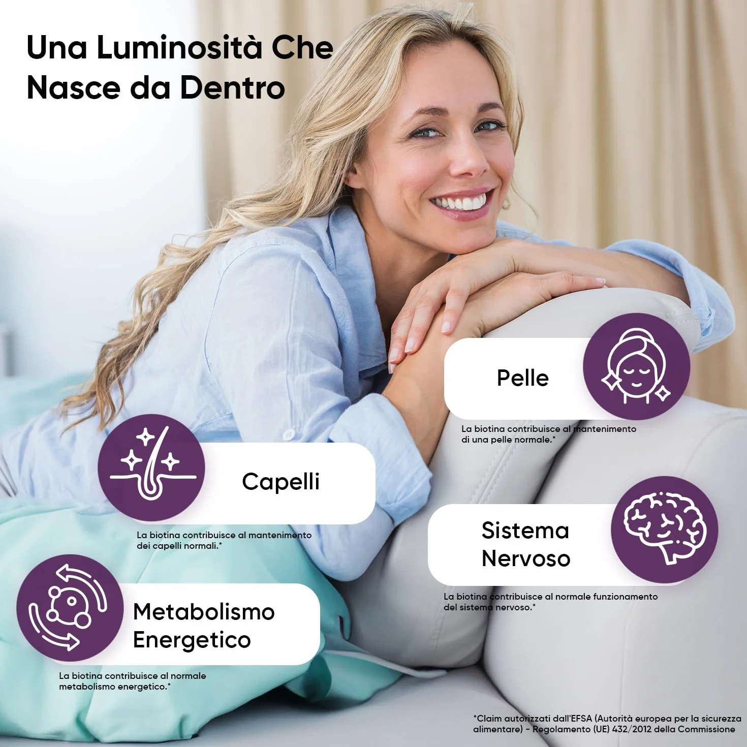 Biotina Capelli 450μg, Cheratina e Zinco, 400 Microcompresse Vegane, Integratori per Capelli