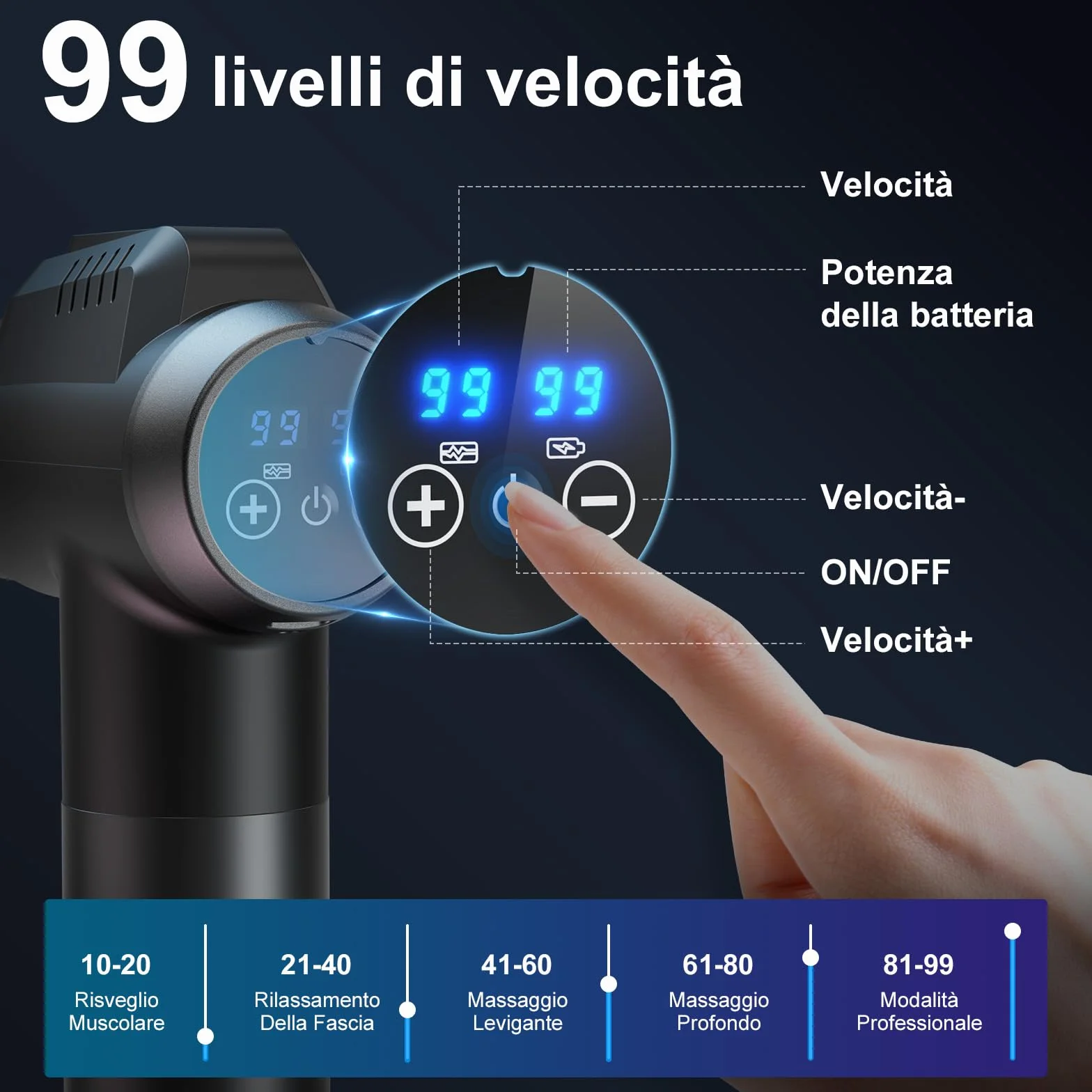 Pistola Massaggio Muscolare Professionale con 99 Velocità Regolabili, 6 Testine Intercambiabili e Display LCD Tattile Silenzioso per Massaggio Profondo - Allevia Dolori Muscolari di Schiena