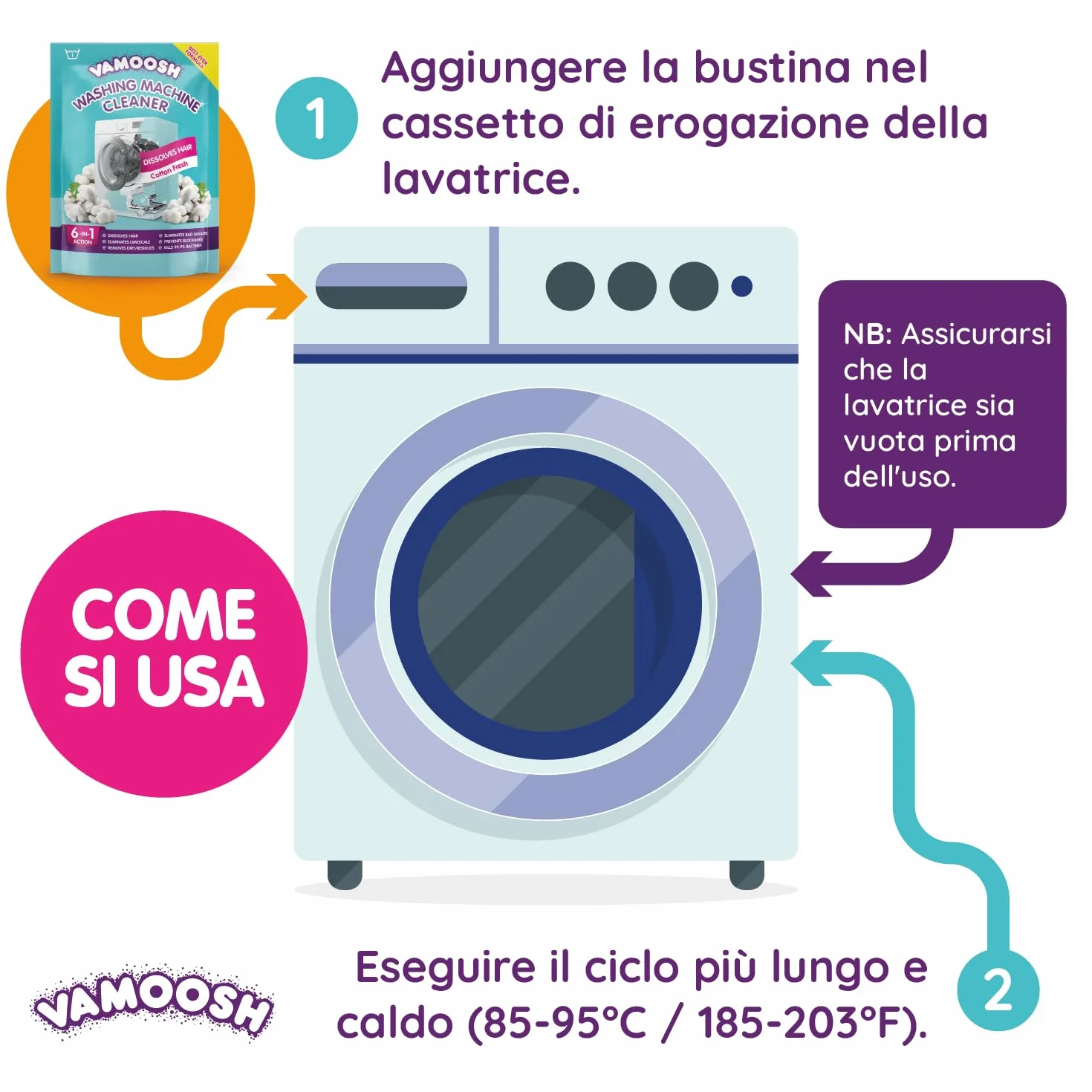 Vamoosh Pulitore Lavatrice 6 in 1, Profumo Cotone Fresco, Antibatterico, Disincrosta, 2 Lavaggi