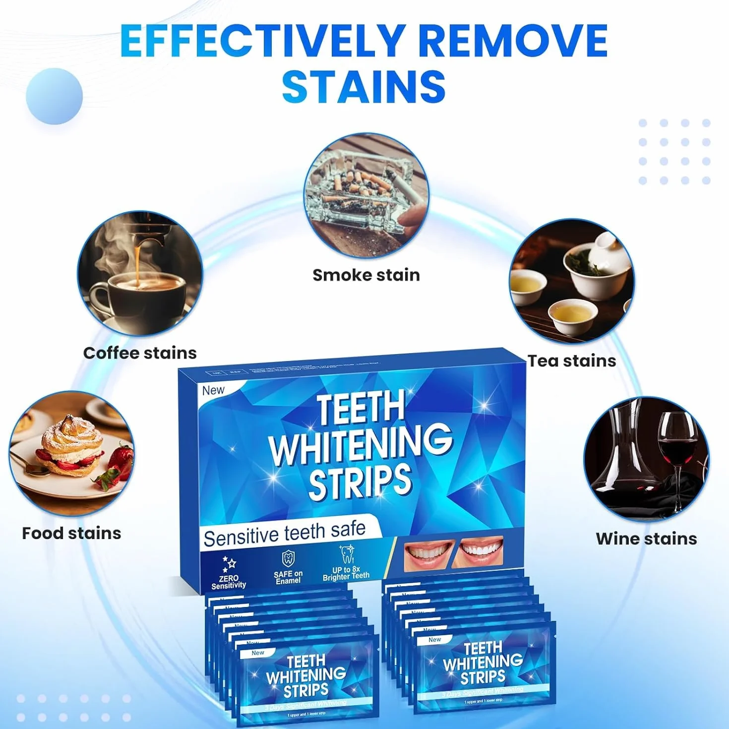 Strisce Sbiancanti Denti Professionali - 28 Strisce per 14 Sessioni Whitening Strips - Rimuove Macchie Sicuro per Smalto