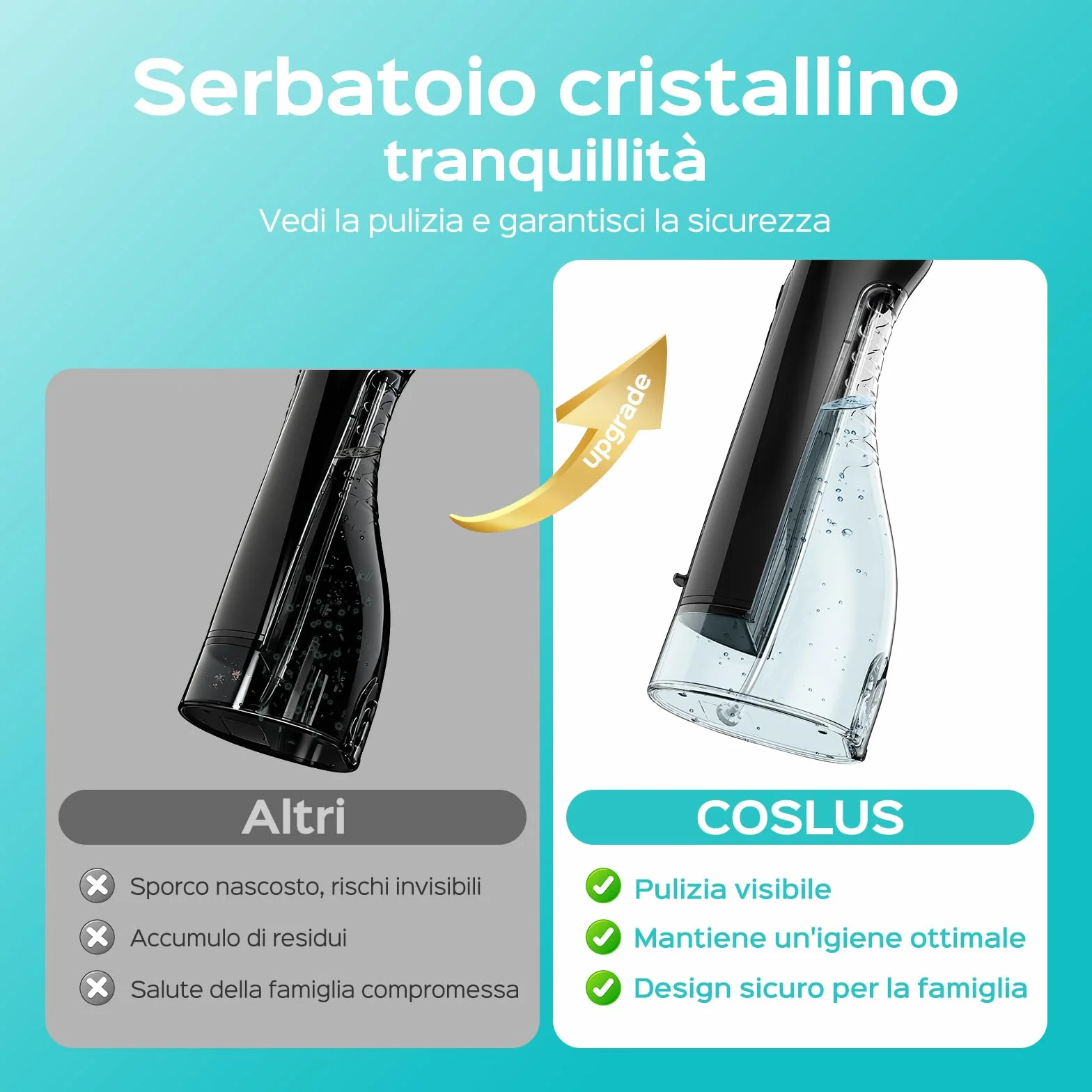 COSLUS C20 Idropulsore Dentale Portatile Senza Fili, 300 ML Irrigatore Idropulsore Ricaricabile Foppio Flusso Impermeabile IPX7 Water Orale Flosser Pulizia Denti Ideale per Viaggi a Casa Nero